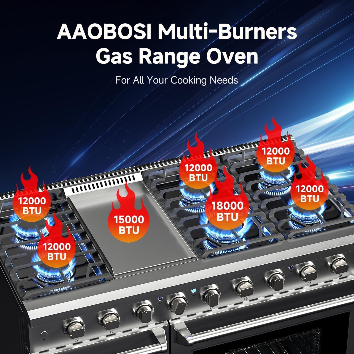 AAOBOSI 48 inch gas range review,AAOBOSI 48 inch gas range review and rating,is AAOBOSI 48 inch gas range worth buying,AAOBOSI 48 inch gas range review pros cons,AAOBOSI 48 inch gas range review honest opinion,AAOBOSI 48 inch gas range review verdict setup process and initial configuration