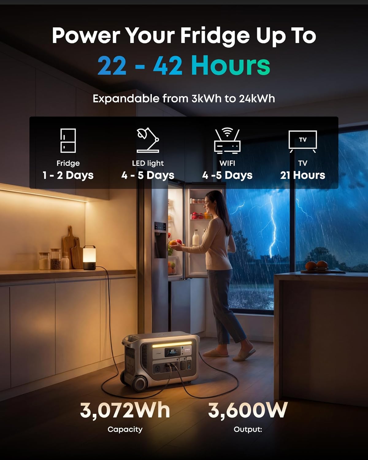 Anker SOLIX F3000 review,Anker SOLIX F3000 review and rating,is Anker SOLIX F3000 worth buying,Anker SOLIX F3000 review pros cons,Anker SOLIX F3000 honest review,Anker SOLIX F3000 review verdict setup process and initial configuration