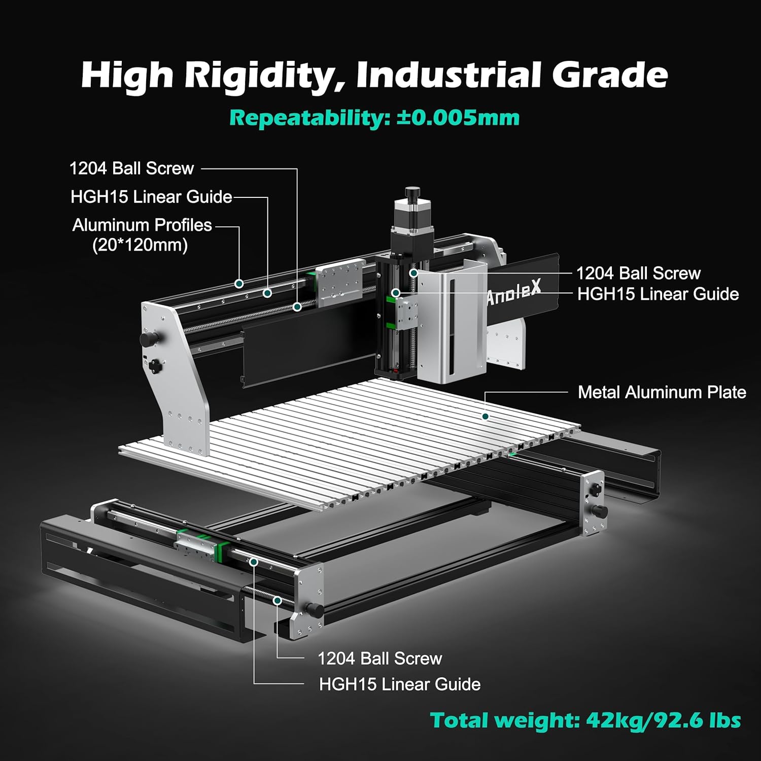 AnoleX RX6040 CNC router review,AnoleX RX6040 review and rating,is AnoleX RX6040 worth buying,AnoleX RX6040 review pros cons,AnoleX RX6040 honest opinion review,AnoleX RX6040 review verdict performance results — claims verified against real-world testing