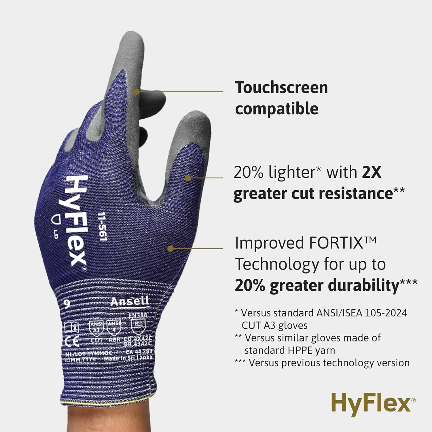 Ansell HyFlex 11-561 Review: Honest Pros & Cons 3 Step-by-step setup guide for Ansell HyFlex 11-561 review,Ansell HyFlex 11-561 review and rating,is Ansell HyFlex 11-561 worth buying,Ansell HyFlex 11-561 review pros cons,Ansell HyFlex 11-561 review honest opinion,Ansell HyFlex 11-561 review verdict