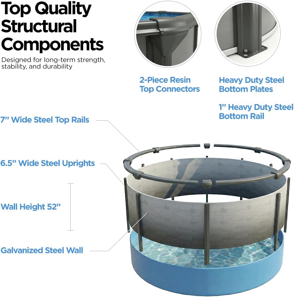 AquaDoc Coventry review,AquaDoc Coventry above ground pool review and rating,is AquaDoc Coventry pool worth buying,AquaDoc Coventry pool review pros cons,AquaDoc Coventry honest review,AquaDoc Coventry pool review verdict feature breakdown and specification detail
