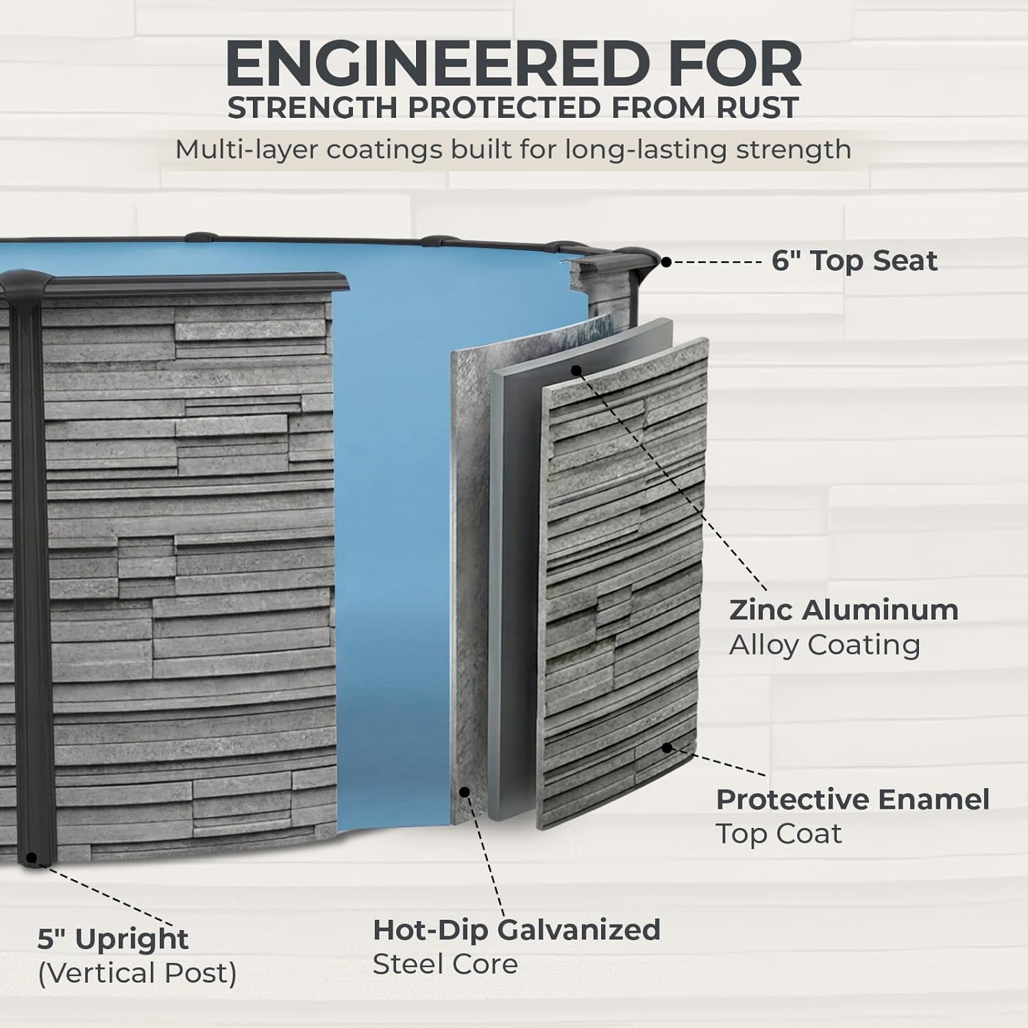 Blue Wave Montilla pool review,Blue Wave Montilla pool review and rating,is Blue Wave Montilla pool worth buying,Blue Wave Montilla pool review pros cons,Blue Wave Montilla pool review honest opinion,Blue Wave Montilla pool review verdict — design and build quality detail