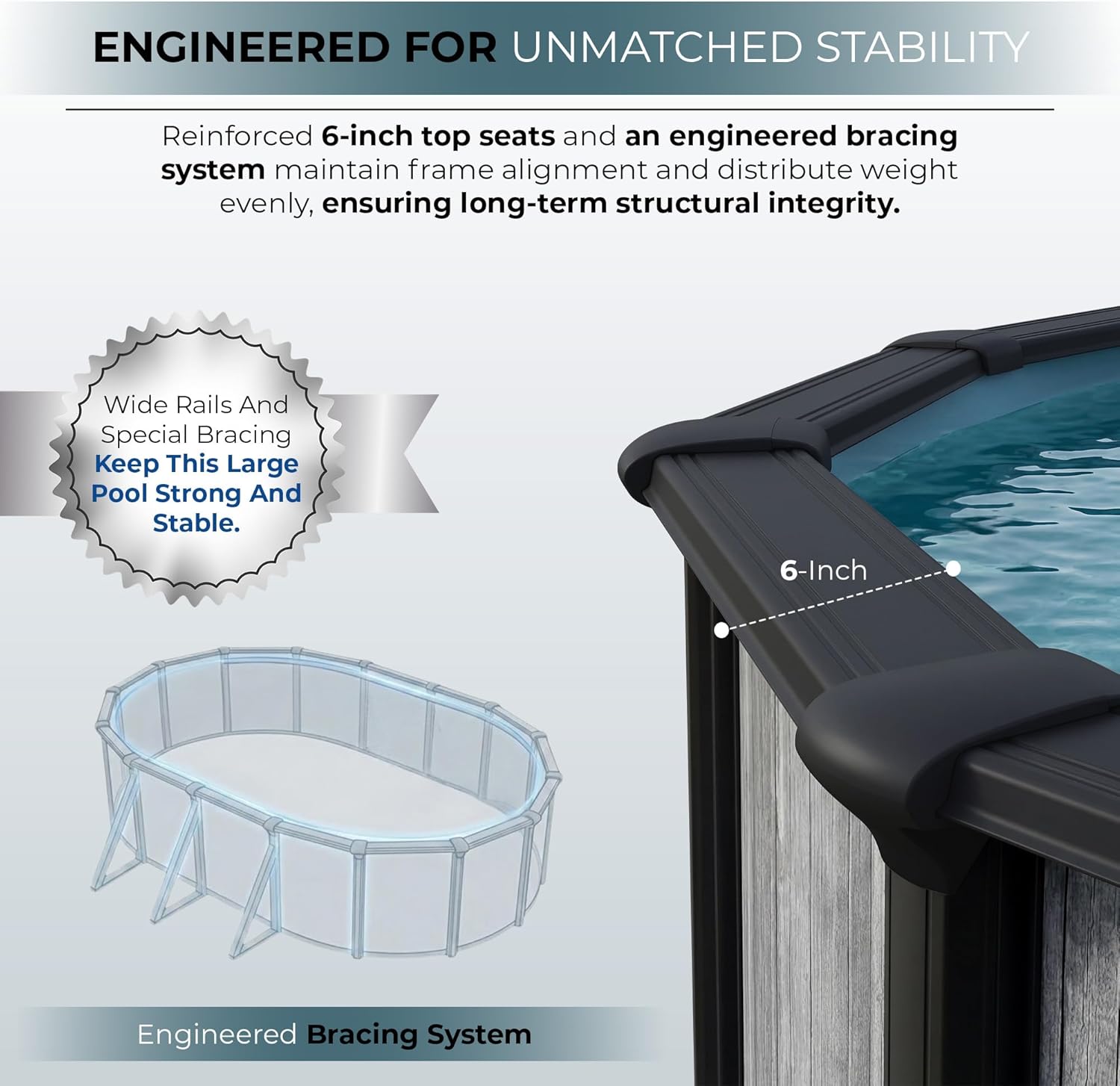 Step-by-step Blue Wave San Pedro pool review installation guide showing level ground preparation and frame assembly