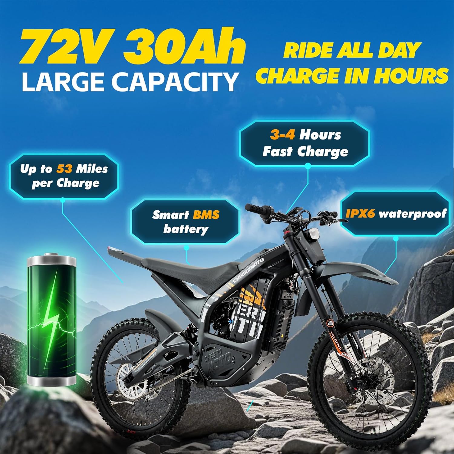 CHEERDMOTO electric dirt bike review,CHEERDMOTO electric dirt bike review and rating,is CHEERDMOTO electric dirt bike worth buying,CHEERDMOTO electric dirt bike review pros cons,CHEERDMOTO electric dirt bike review honest opinion,CHEERDMOTO electric dirt bike review verdict after extended use — long-term performance