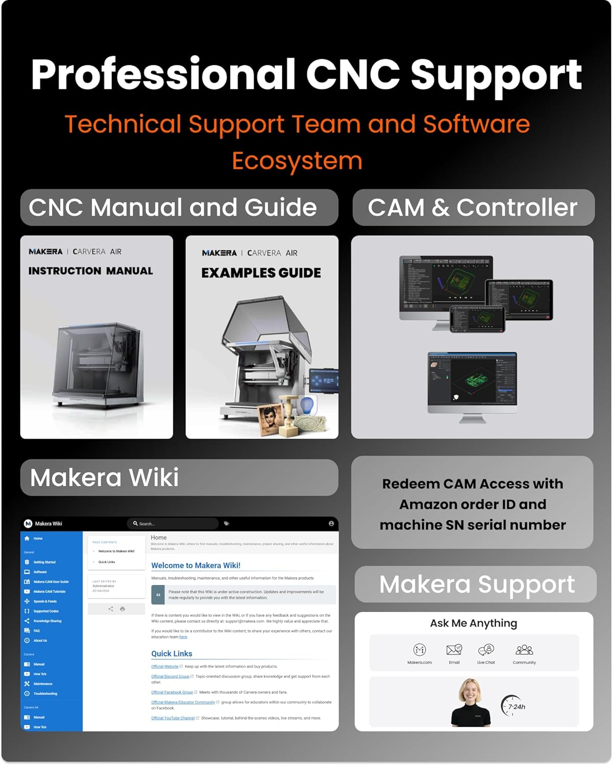Setup and practical use guide for Carvera Air review,Carvera Air CNC machine review,Carvera Air desktop CNC review pros cons,Carvera Air review honest opinion,Makera Carvera Air review verdict,Carvera Air CNC review worth buying