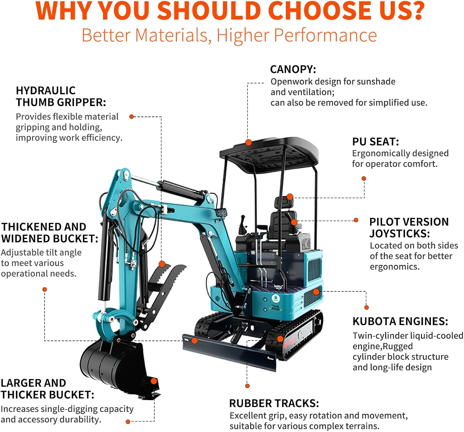 DigMaster DM200 mini excavator review,DM200 mini excavator review and rating,is DigMaster DM200 worth buying,DM200 mini excavator review pros cons,DM200 mini excavator review honest opinion,DigMaster DM200 review verdict — features that matter in real use