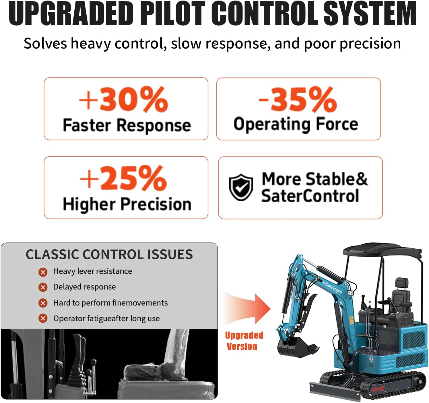 DigMaster DM200 mini excavator review,DM200 mini excavator review and rating,is DigMaster DM200 worth buying,DM200 mini excavator review pros cons,DM200 mini excavator review honest opinion,DigMaster DM200 review verdict compared to top alternatives