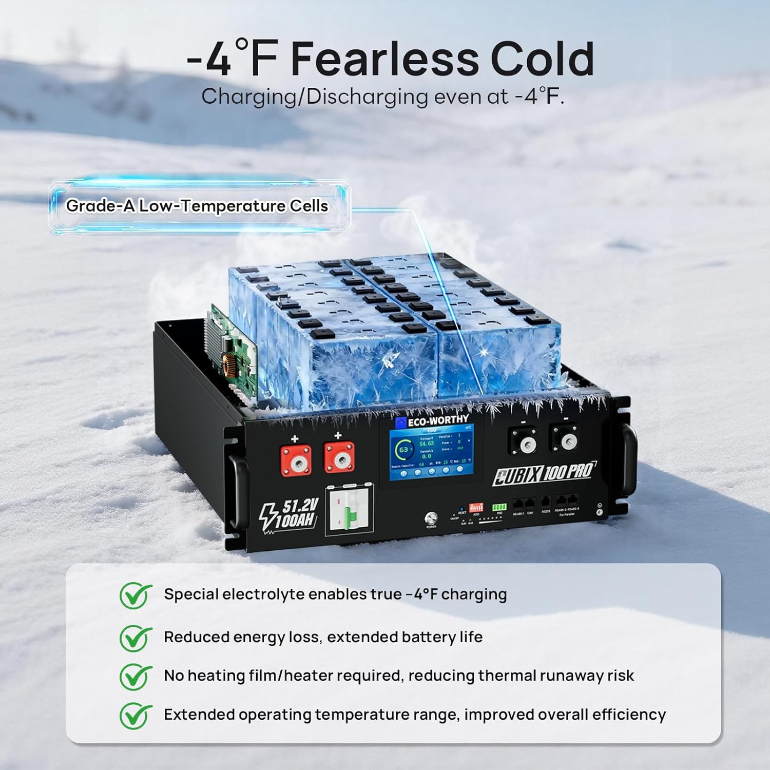 ECO-WORTHY 48V 100Ah Cubix100 Pro Review: Pros & Cons 3 ECO-WORTHY 48V 100Ah Cubix100 Pro testing diary setup and daily usage
