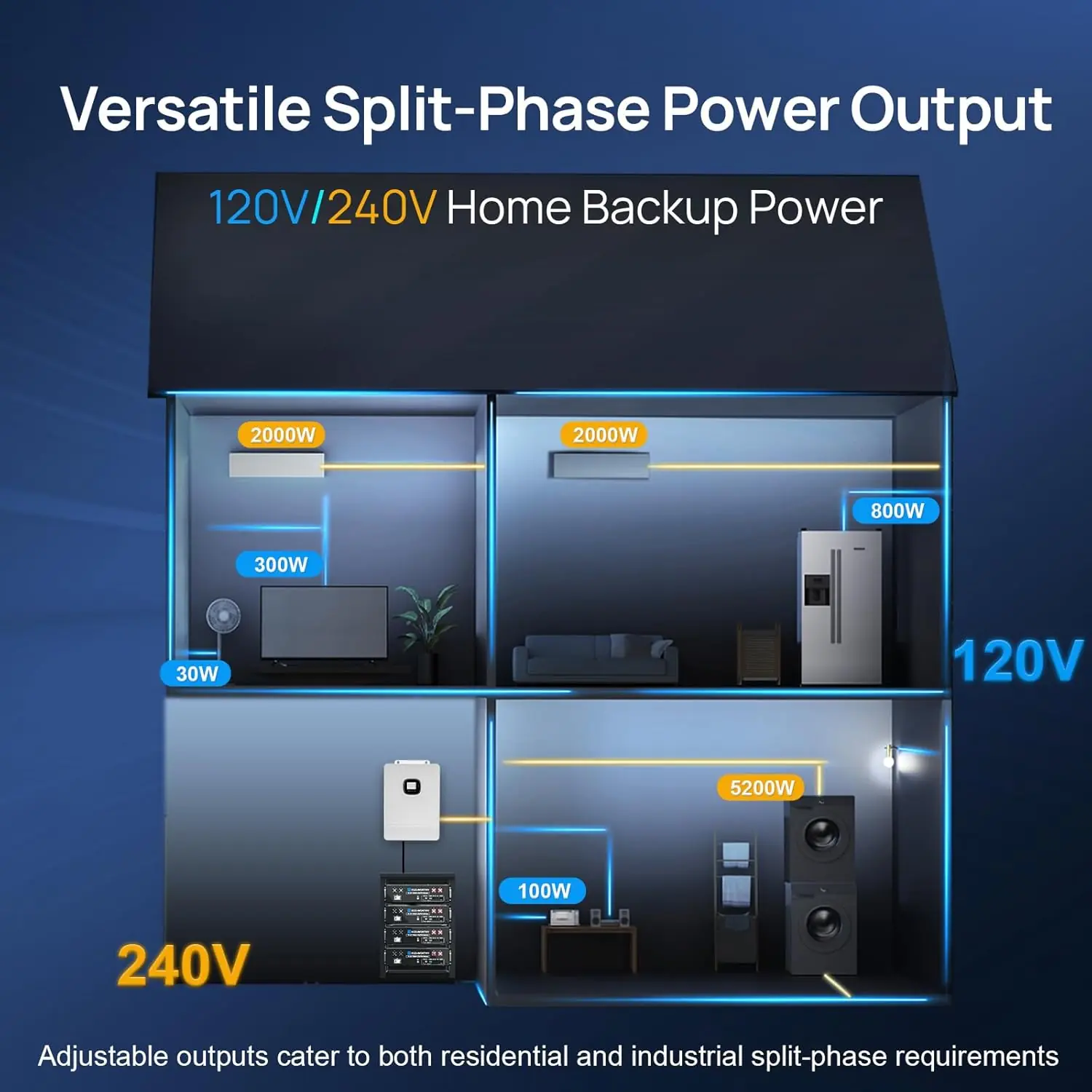 ECO-WORTHY Home Power Station Review: Worth Buying? 4 ECO-WORTHY home power station review,ECO-WORTHY 10000W power station review and rating,is ECO-WORTHY home power station worth buying,ECO-WORTHY 10240Wh power station review pros cons,ECO-WORTHY home backup power system review honest opinion,ECO-WORTHY 10kW inverter review verdict performance testing and real-world results