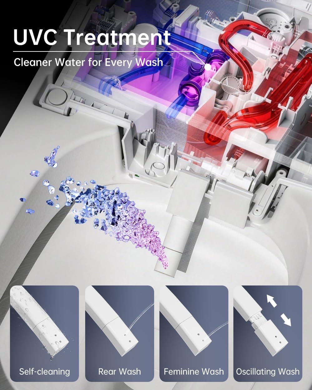 EPLO G20MAX smart toilet review, EPLO G20MAX smart toilet review and rating, is EPLO G20MAX smart toilet worth buying, EPLO G20MAX smart toilet review pros cons, EPLO G20MAX smart toilet review honest opinion, EPLO G20MAX smart toilet review verdict unboxing and complete package contents