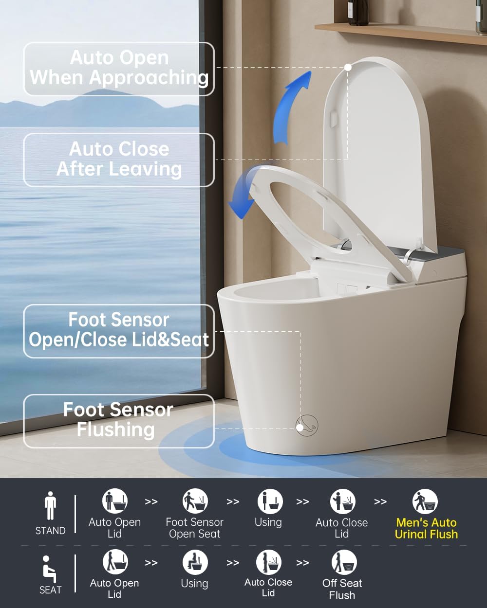 Step-by-step guide for EPLO G20MAX smart toilet review, EPLO G20MAX smart toilet review and rating, is EPLO G20MAX smart toilet worth buying, EPLO G20MAX smart toilet review pros cons, EPLO G20MAX smart toilet review honest opinion, EPLO G20MAX smart toilet review verdict - complete tutorial