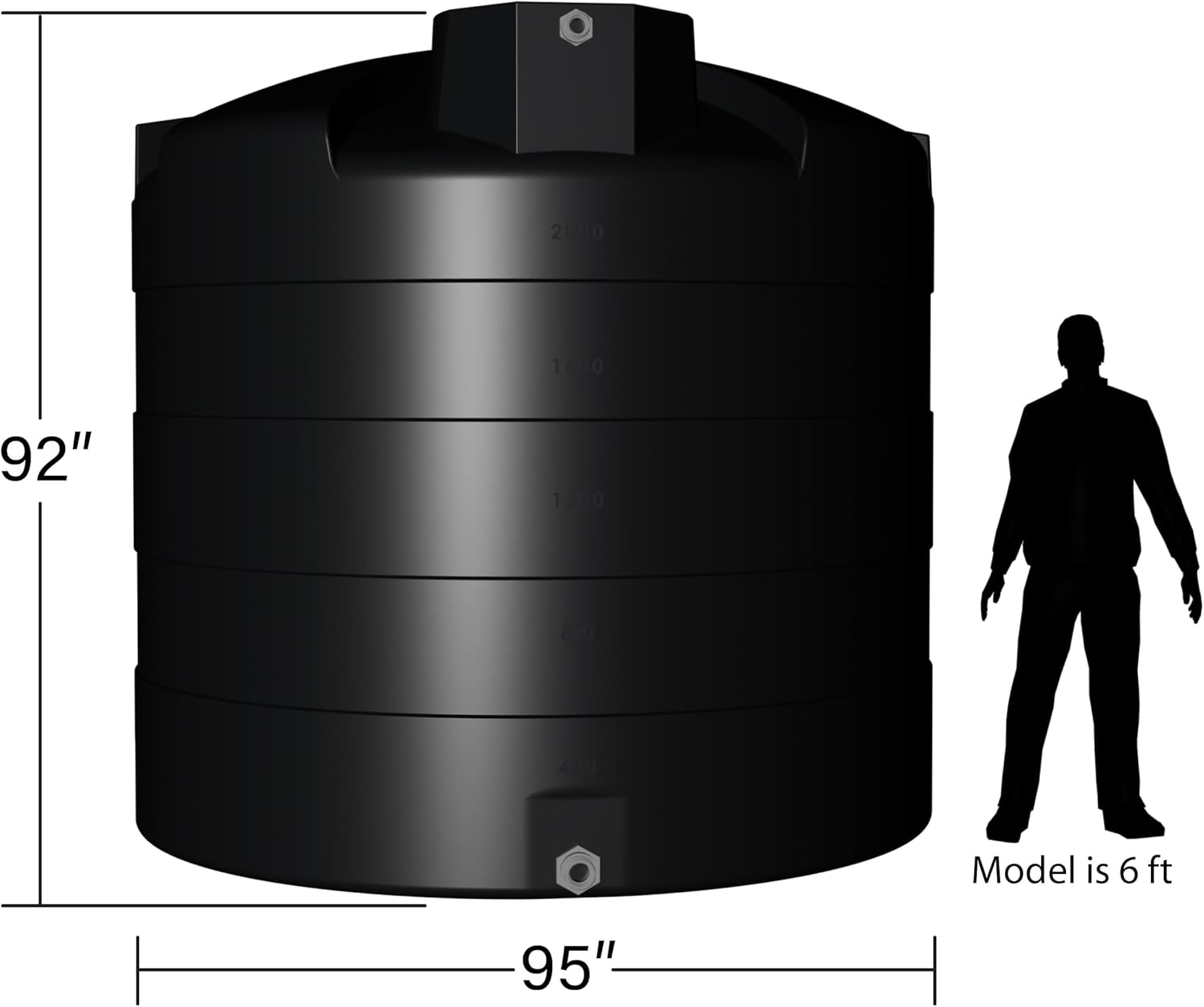 Elkhart Plastics 2500 gallon water tank review,2500 gallon water tank review and rating,is Elkhart Plastics 2500 gallon tank worth buying,Elkhart Plastics 2500 gallon water tank review pros cons,Elkhart Plastics 2500 gallon water tank review honest opinion,Elkhart Plastics 2500 gallon water tank review verdict testing methodology and evaluation criteria