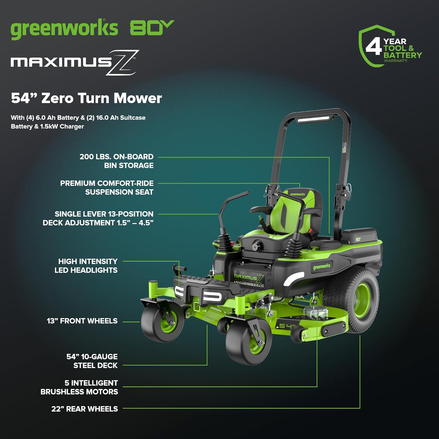 Greenworks 80V 54 MaximusZ review,Greenworks 80V zero turn mower review and rating,is Greenworks MaximusZ worth buying,Greenworks MaximusZ review pros cons,Greenworks MaximusZ review honest opinion,Greenworks 80V MaximusZ review verdict key features and specifications overview