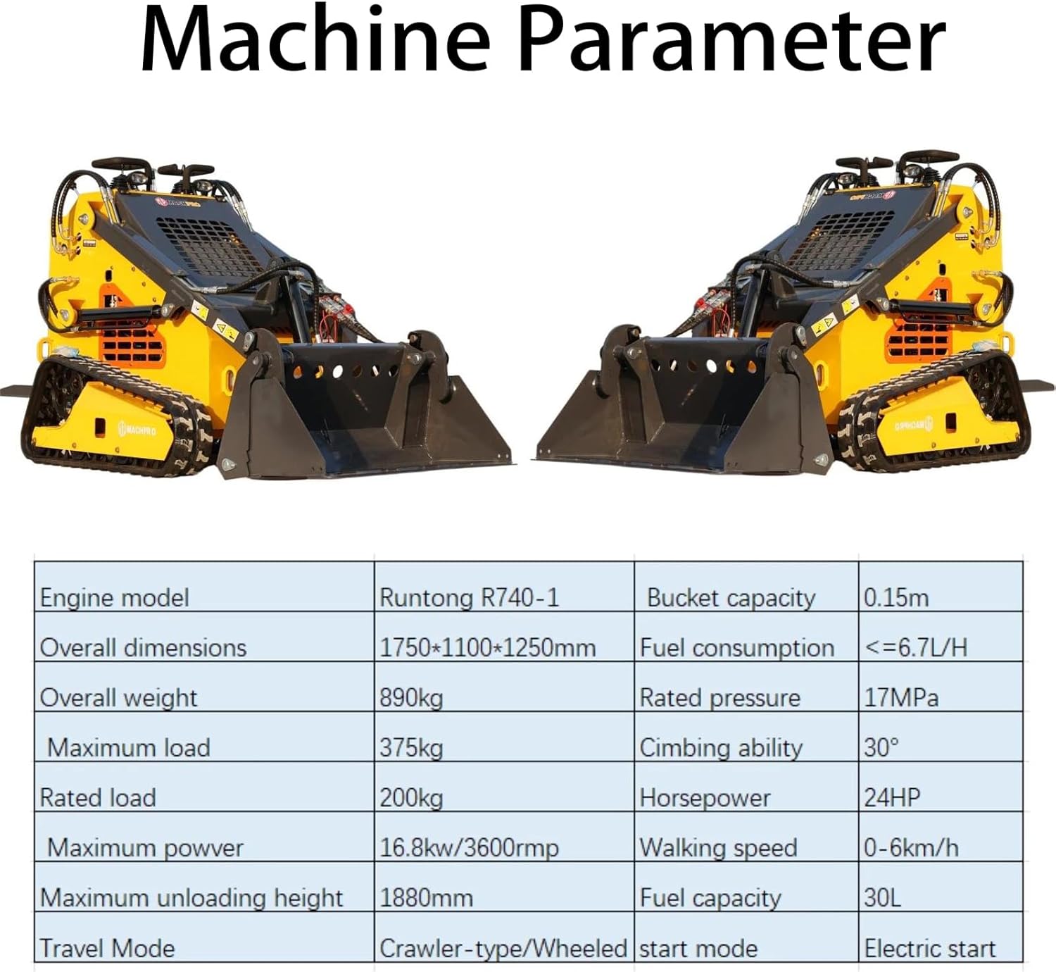 Machpro MP-380-YE review pros cons include real-world performance test results