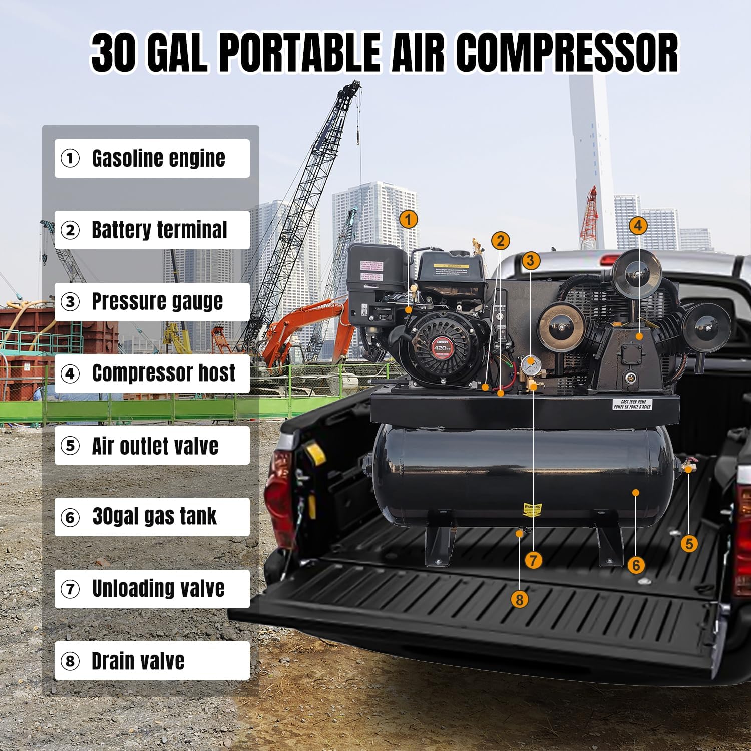 MutsMover 13HP Gas Air Compressor Review: Honest Verdict 3 Step-by-step guide for MutsMover 13HP gas air compressor review, MutsMover 13HP air compressor review and rating, is MutsMover 13HP gas compressor worth buying, MutsMover 13HP gas air compressor review pros cons, MutsMover 13HP air compressor review honest opinion, MutsMover 13HP gas air compressor review verdict - complete tutorial