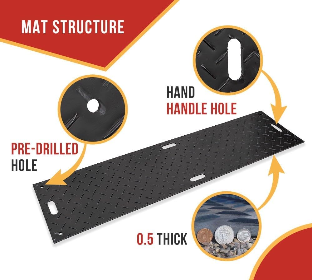 Mytee Products Ground Protection Mats Review: Worth Buying? 4 Mytee Products ground protection mats review,Mytee Products ground protection mats review and rating,is Mytee Products ground protection mats worth buying,Mytee Products ground protection mats review pros cons,Mytee Products ground protection mats review honest opinion,Mytee Products ground protection mats review verdict performance test results