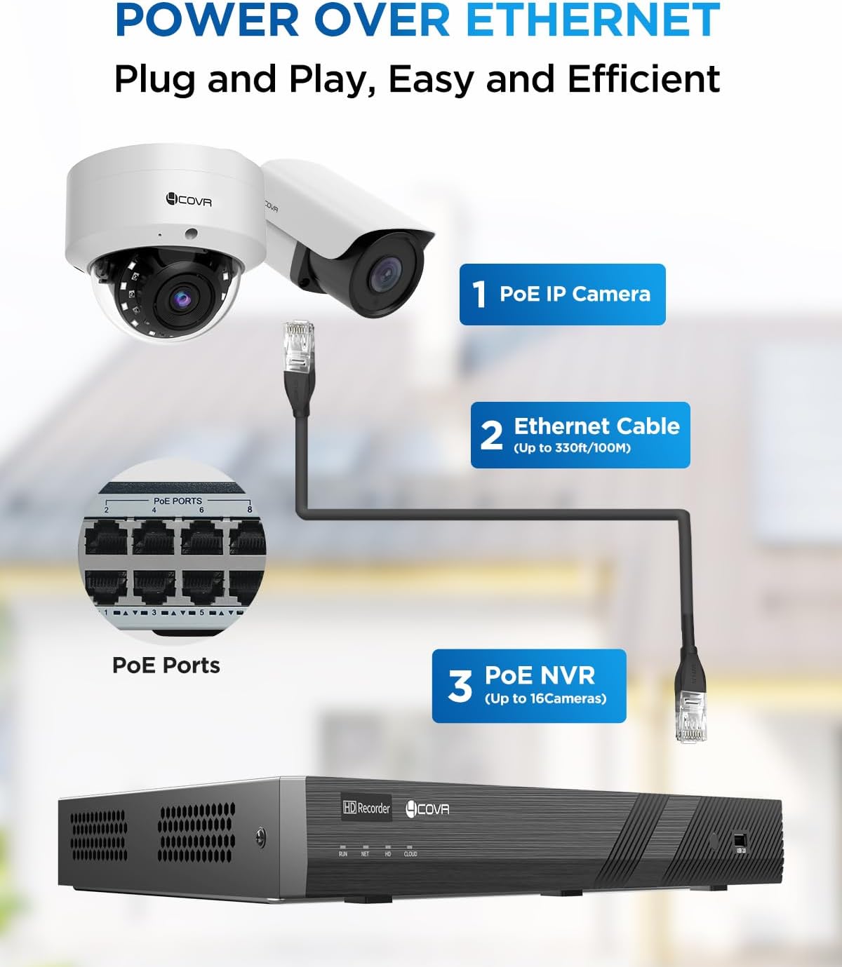 4COVR 16 channel PoE security camera system review,4COVR PoE camera system review and rating,is 4COVR security camera system worth buying,4COVR PoE system review pros cons,4COVR security camera system honest review,4COVR 16 channel NVR review verdict setup process and initial configuration