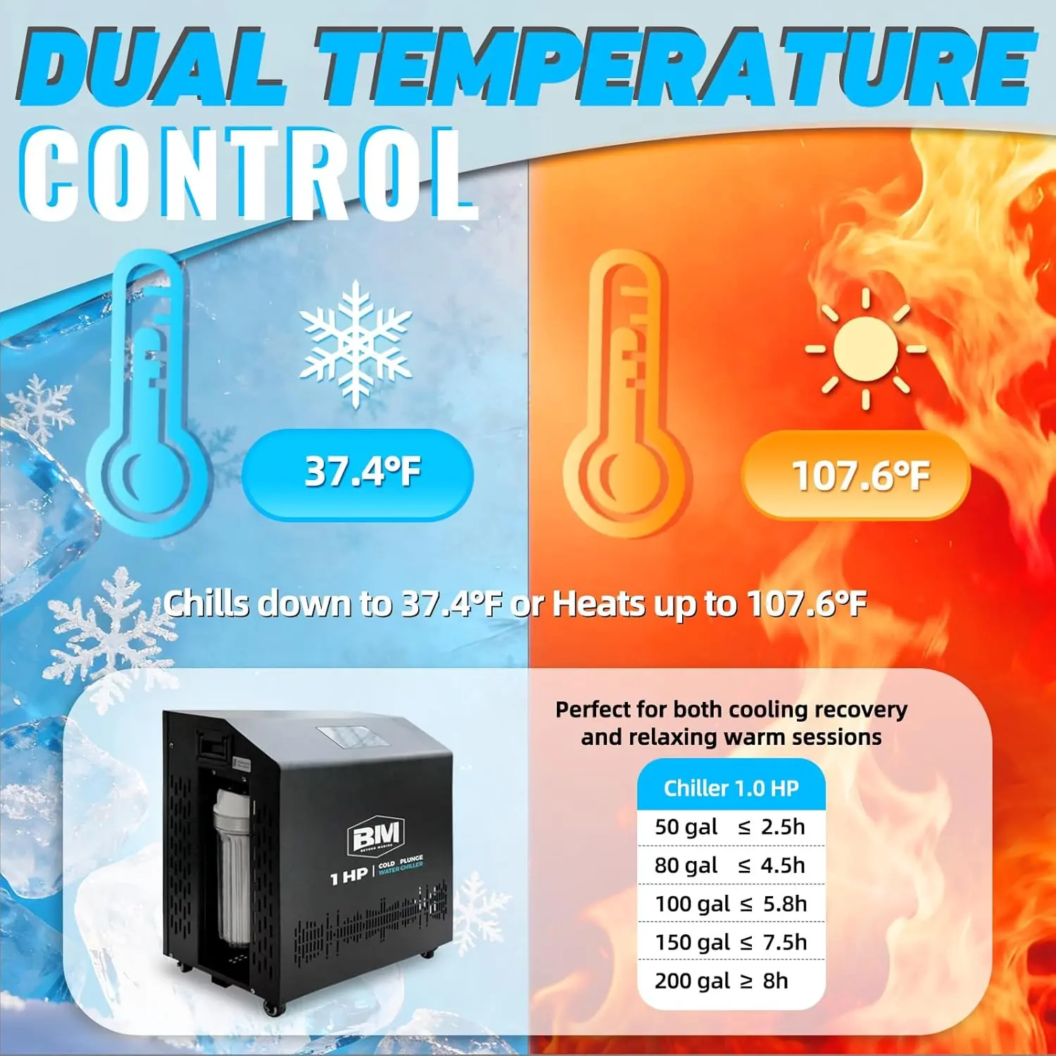 BEYOND MARINA 1HP cold plunge chiller review, BEYOND MARINA 1HP cold plunge chiller review and rating, is BEYOND MARINA 1HP cold plunge chiller worth buying, BEYOND MARINA 1HP cold plunge chiller review pros cons - unboxing and complete package contents