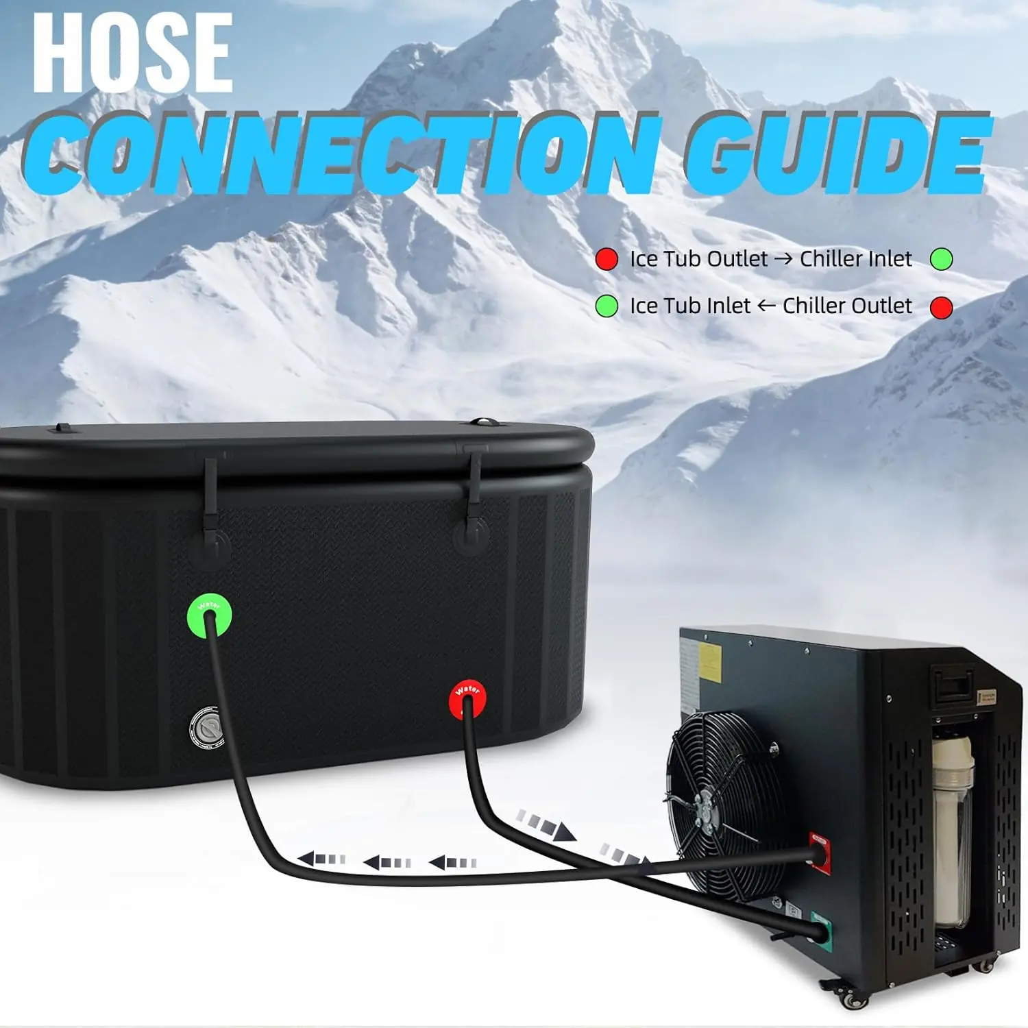 BEYOND MARINA 1HP cold plunge chiller review, BEYOND MARINA 1HP cold plunge chiller review and rating, is BEYOND MARINA 1HP cold plunge chiller worth buying, BEYOND MARINA 1HP cold plunge chiller review pros cons - performance testing and real-world results