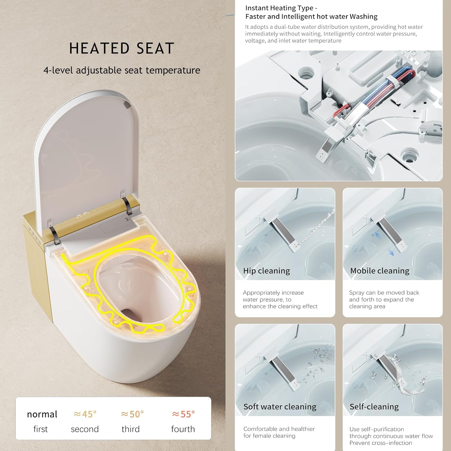 BONSAM Smart Toilet Review: Honest Verdict & Pros Cons 4 BONSAM smart toilet review,BONSAM smart toilet review and rating,is BONSAM smart toilet worth buying,BONSAM smart toilet review pros cons,BONSAM smart toilet review honest opinion,BONSAM smart toilet review verdict performance test results