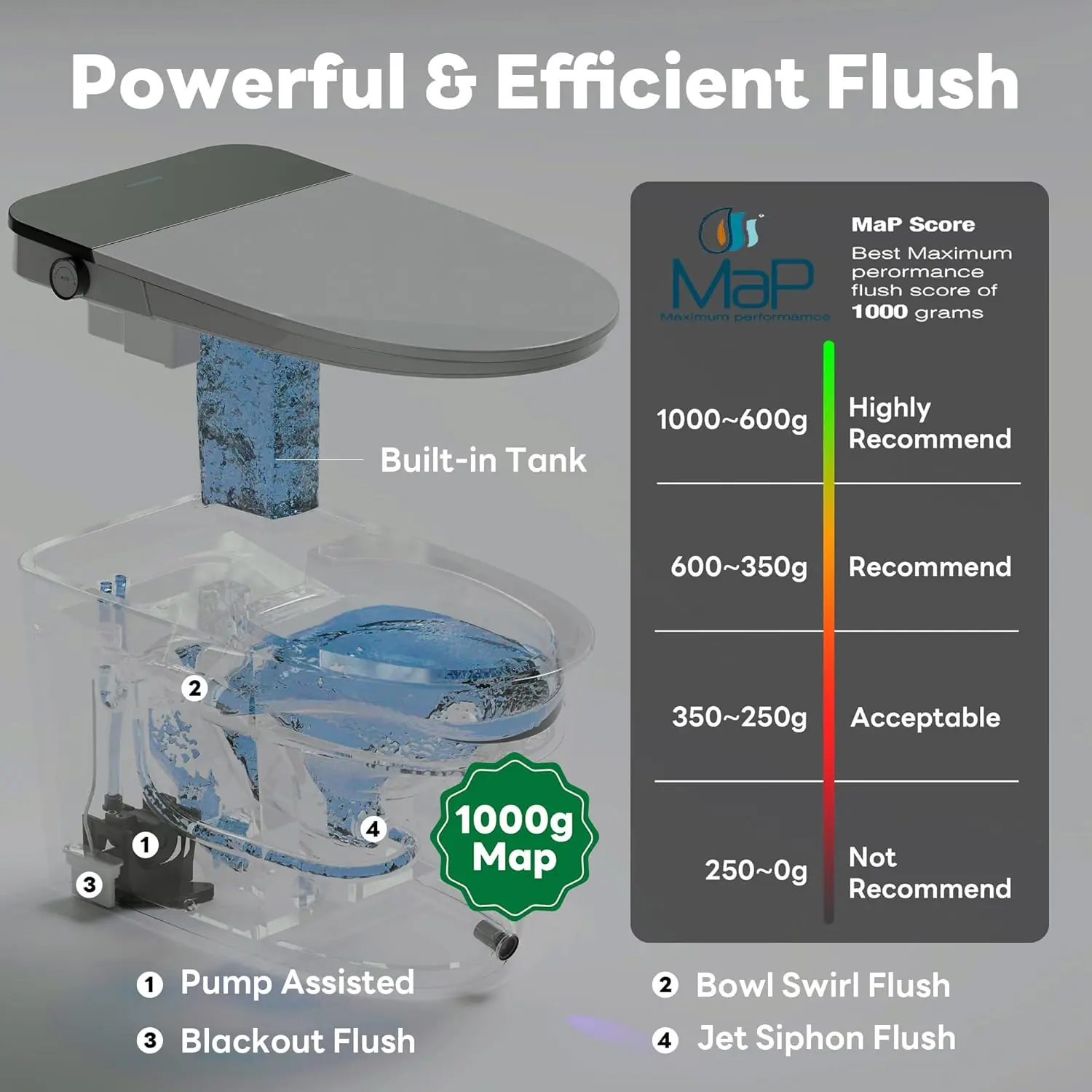 Casta Diva smart toilet review, Casta Diva CD-K030 review, Casta Diva smart toilet review pros cons, Casta Diva smart toilet honest review, Casta Diva CD-K030 review and rating, Casta Diva smart toilet review verdict – unboxing and complete package contents