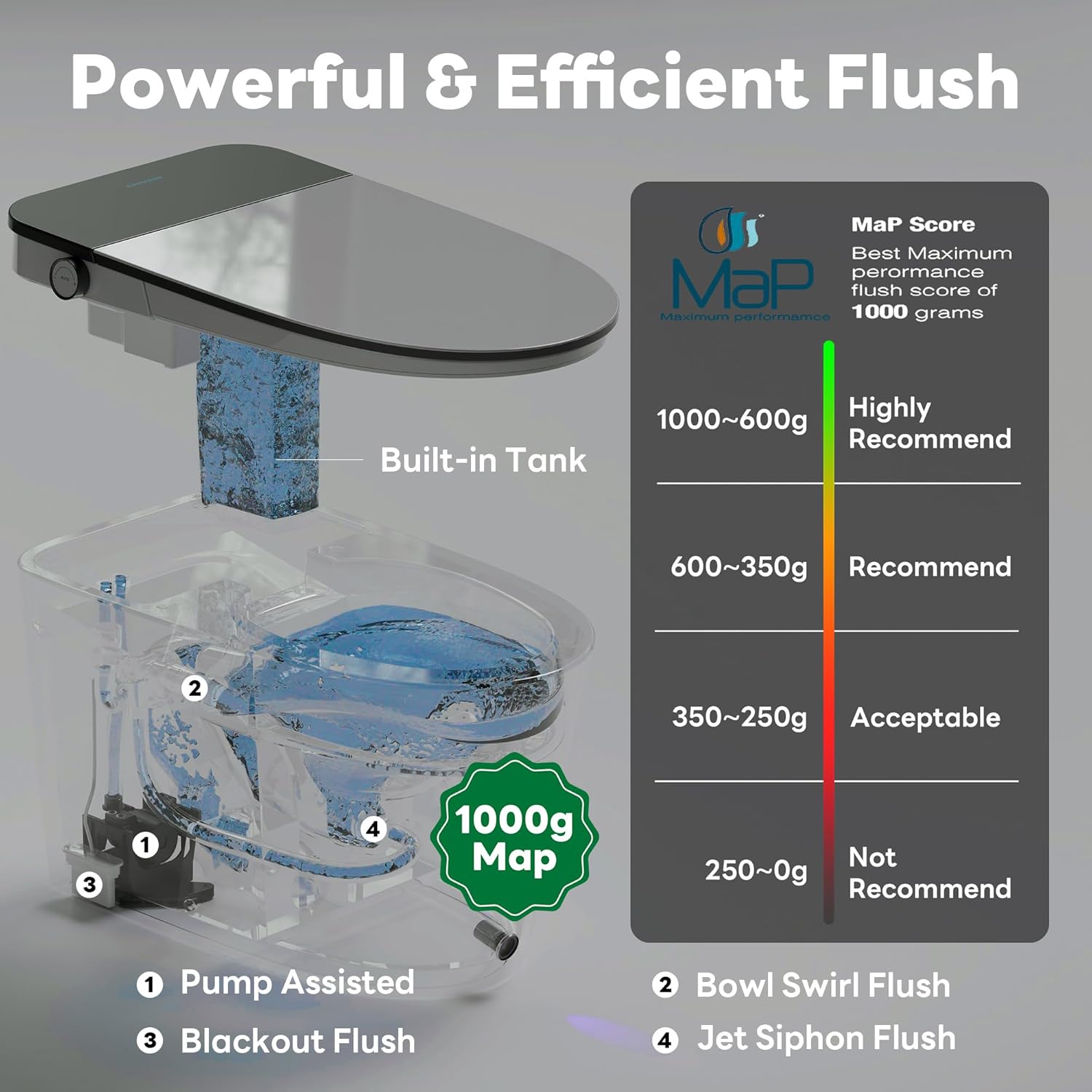 Casta Diva smart toilet review,Casta Diva CD-K030PRO review and rating,is Casta Diva smart toilet worth buying,Casta Diva K030PRO review pros cons,Casta Diva smart toilet review honest opinion,Casta Diva K030PRO review verdict — features that matter in real use
