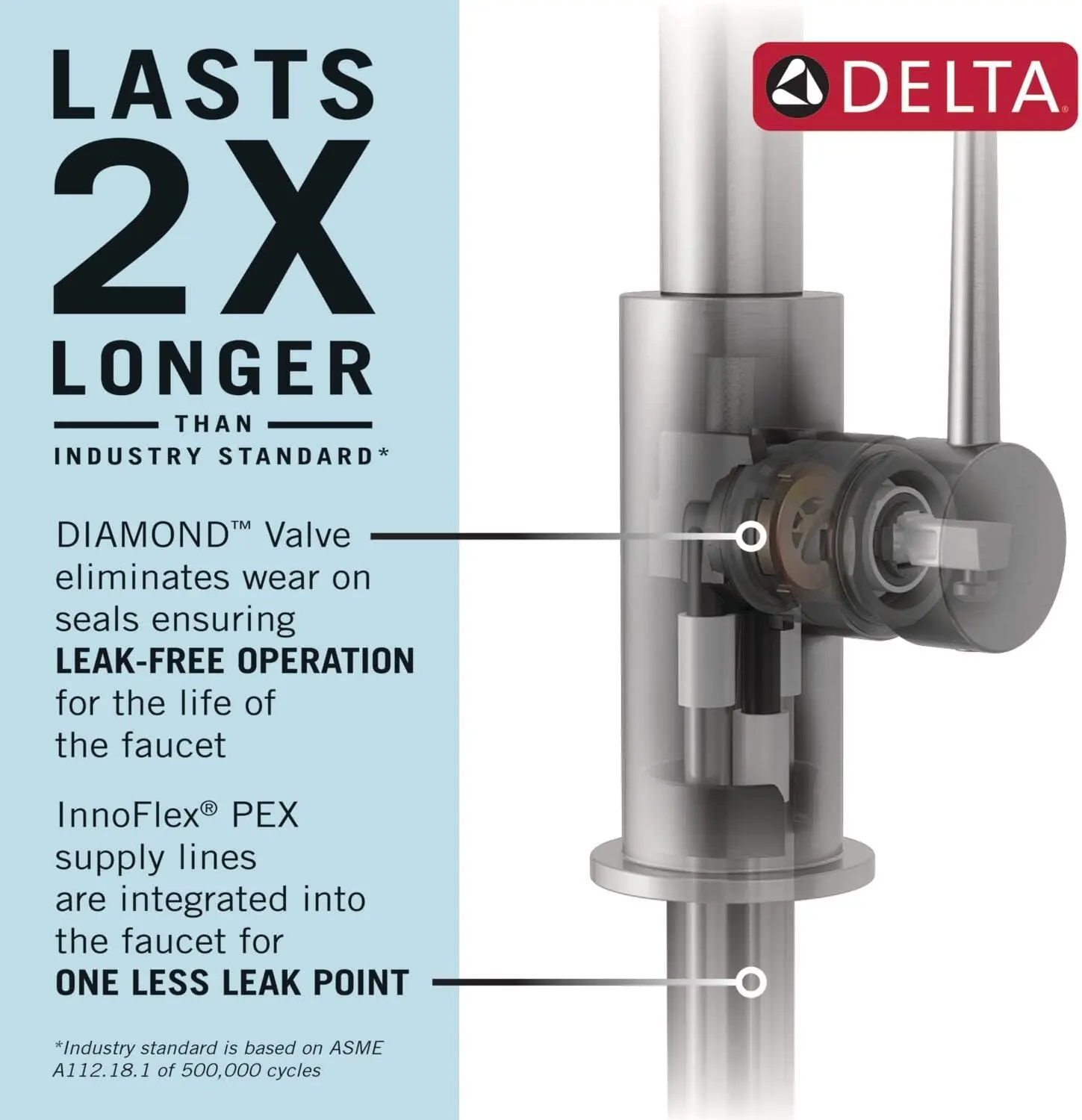 Delta Renaldi Review: Honest Pros & Cons Worth Buying? 4 Delta Renaldi review,Delta Renaldi faucet review and rating,is Delta Renaldi worth buying,Delta Renaldi review pros cons,Delta Renaldi review honest opinion,Delta Renaldi kitchen faucet review verdict compared against top alternatives