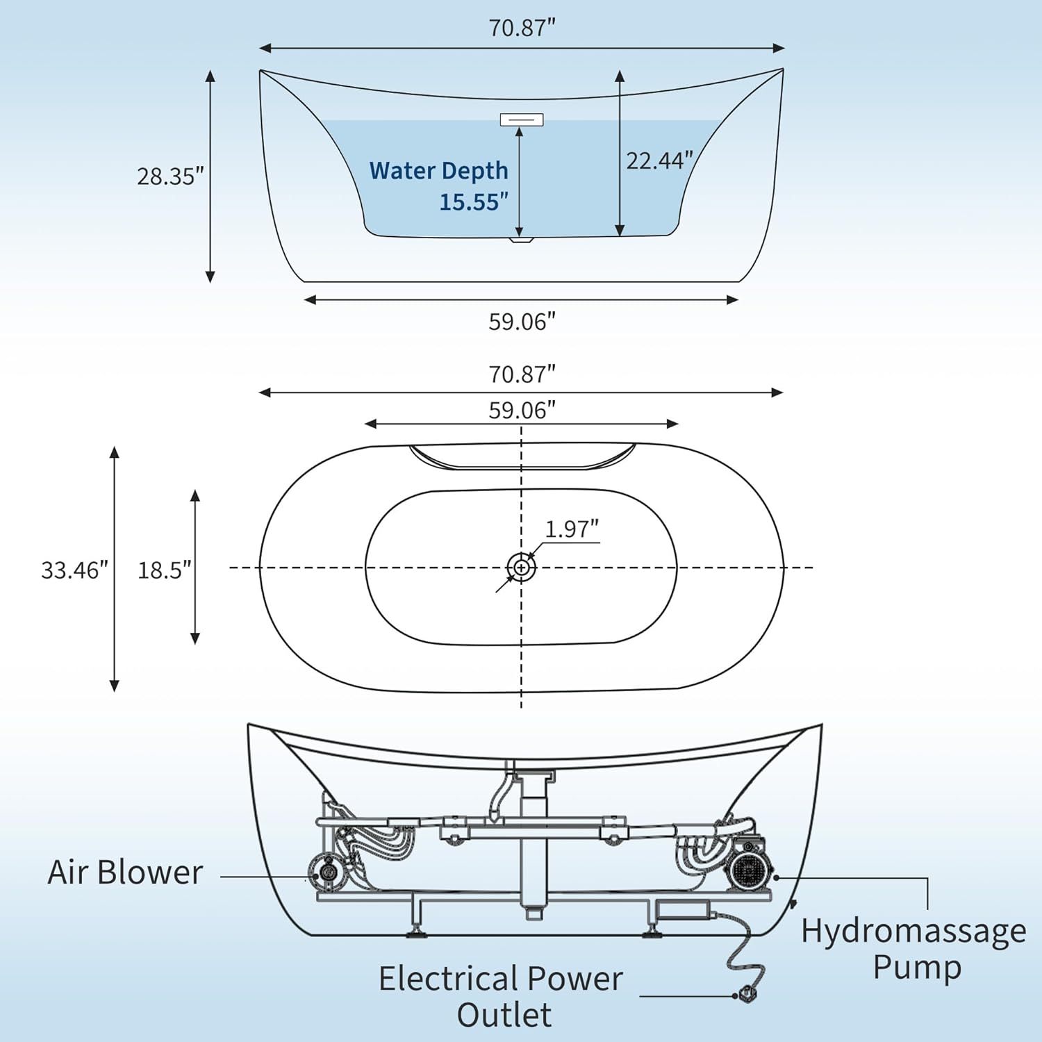 EliteEdge jetted bathtub review,EliteEdge jetted bathtub review and rating,is EliteEdge jetted bathtub worth buying,EliteEdge jetted bathtub review pros cons,EliteEdge jetted bathtub review honest opinion,EliteEdge jetted bathtub review verdict during hands-on performance testing