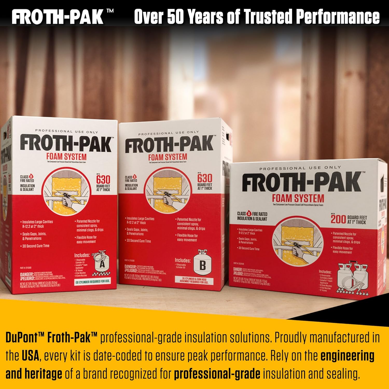 Froth Pak 630 Review: Honest Pros & Cons Worth Buying? 2 Froth Pak 630 review,Froth Pak 630 review and rating,is Froth Pak 630 worth buying,Froth Pak 630 review pros cons,Froth Pak 630 review honest opinion,Froth Pak 630 review verdict unboxing and complete package contents