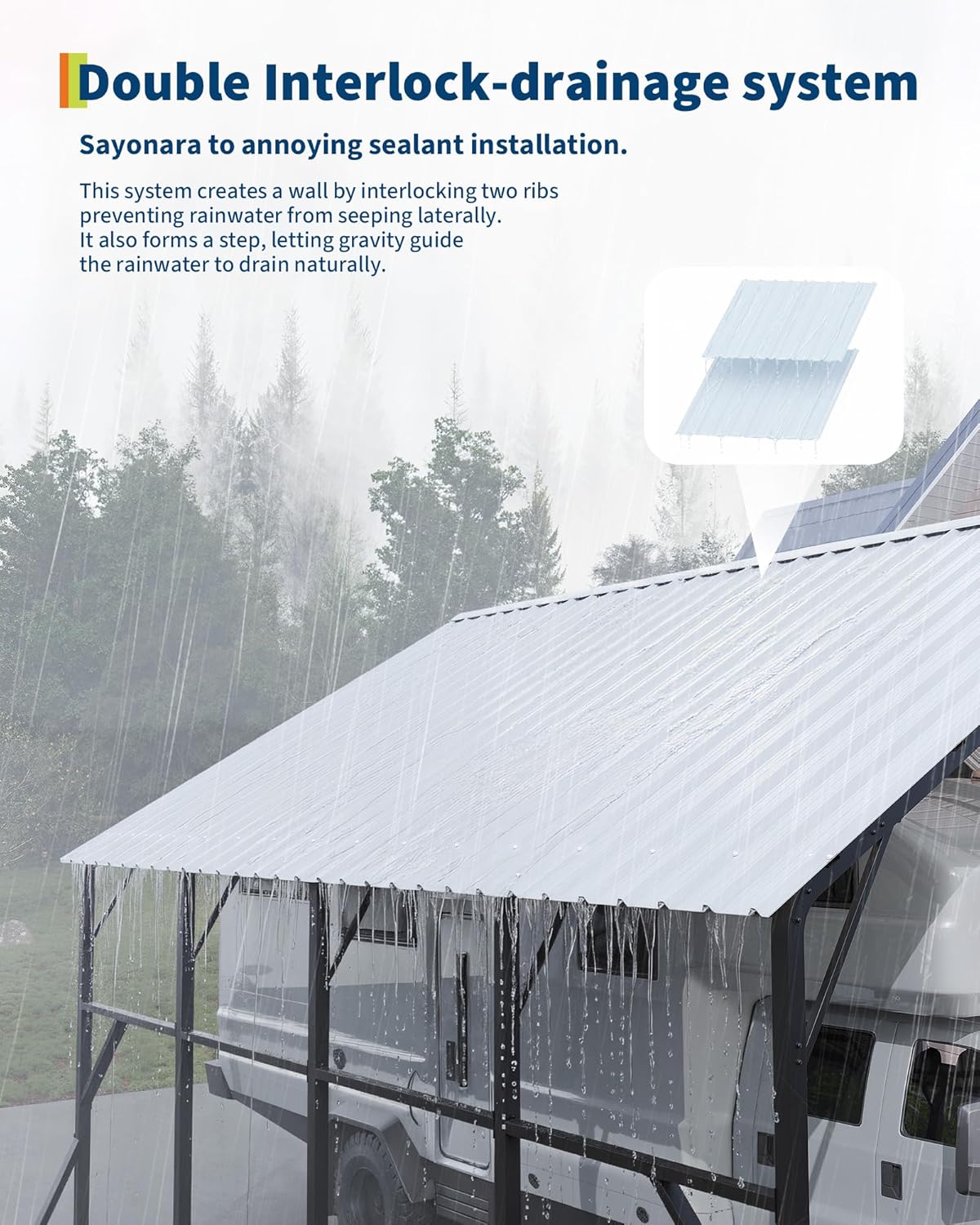 Setup and practical use guide for Garvee 20x25 ft metal carport kit review,Garvee metal carport kit review pros cons,Garvee carport review worth buying,Garvee vertical roof carport review honest opinion,Garvee 20x25 carport review and rating,Garvee steep pitch carport review verdict