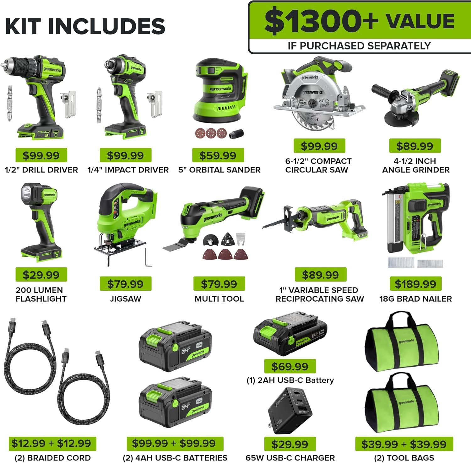 Greenworks 24V Brushless 10PC Tool Review: Honest Verdict 2 Greenworks 24V brushless 10PC tool review,Greenworks 24V tool combo review and rating,is Greenworks 24V tool kit worth buying,Greenworks 24V brushless tools review pros cons,Greenworks 24V tool combo review honest opinion,Greenworks CK3101 review verdict setup process and initial configuration