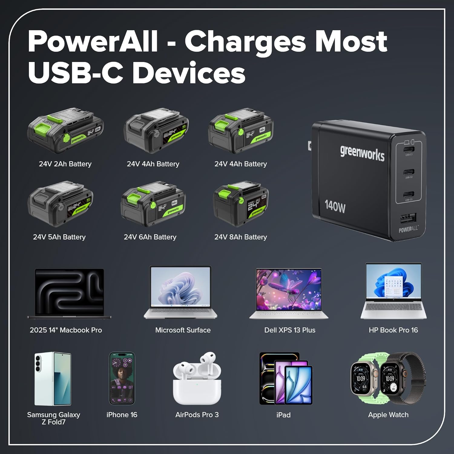 Greenworks 24V Brushless 10PC Tool Review: Honest Verdict 3 Greenworks 24V brushless 10PC tool review,Greenworks 24V tool combo review and rating,is Greenworks 24V tool kit worth buying,Greenworks 24V brushless tools review pros cons,Greenworks 24V tool combo review honest opinion,Greenworks CK3101 review verdict after weeks of real-world daily use