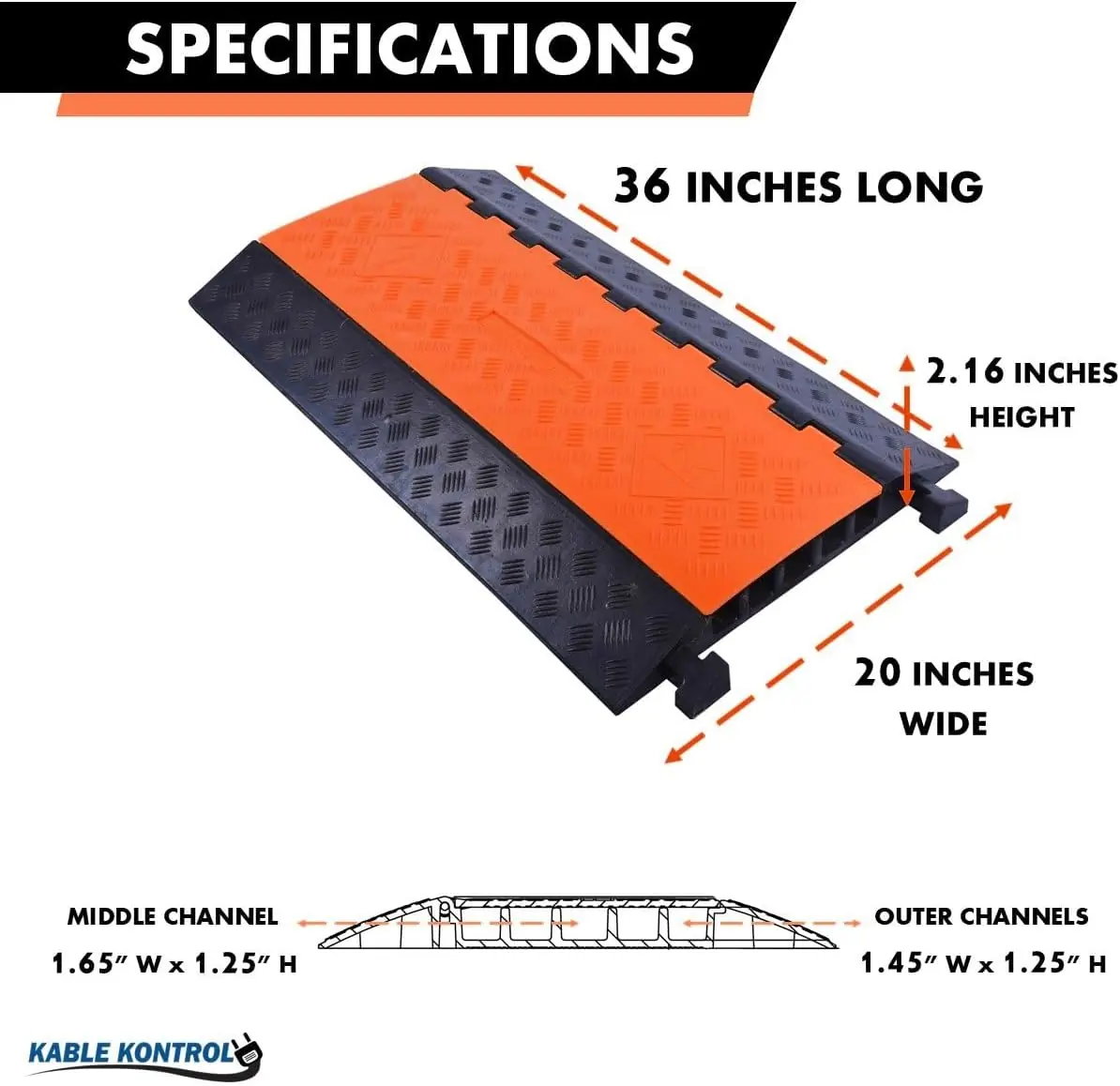 Step-by-step setup guide for Kable Kontrol Atlas cable protector review showing interlocking connectors