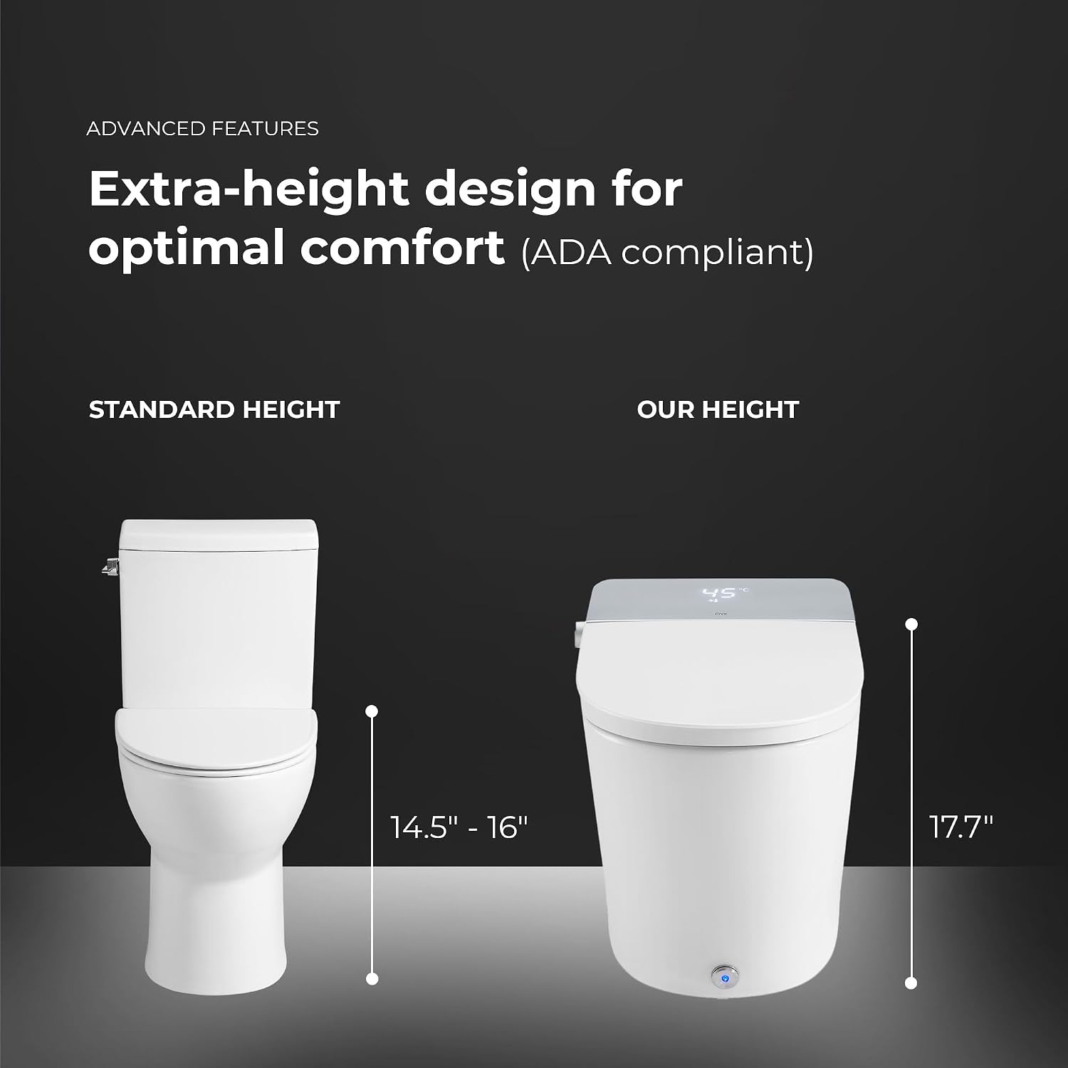 OVE Decors Clarke Smart Bidet Toilet Review: Pros & Cons 4 OVE Decors Clarke smart bidet toilet review,OVE Decors Clarke review pros cons,Clarke smart bidet toilet worth buying,OVE Decors Clarke review honest opinion,Clarke smart bidet toilet review and rating,OVE Decors Clarke smart toilet review verdict performance test results
