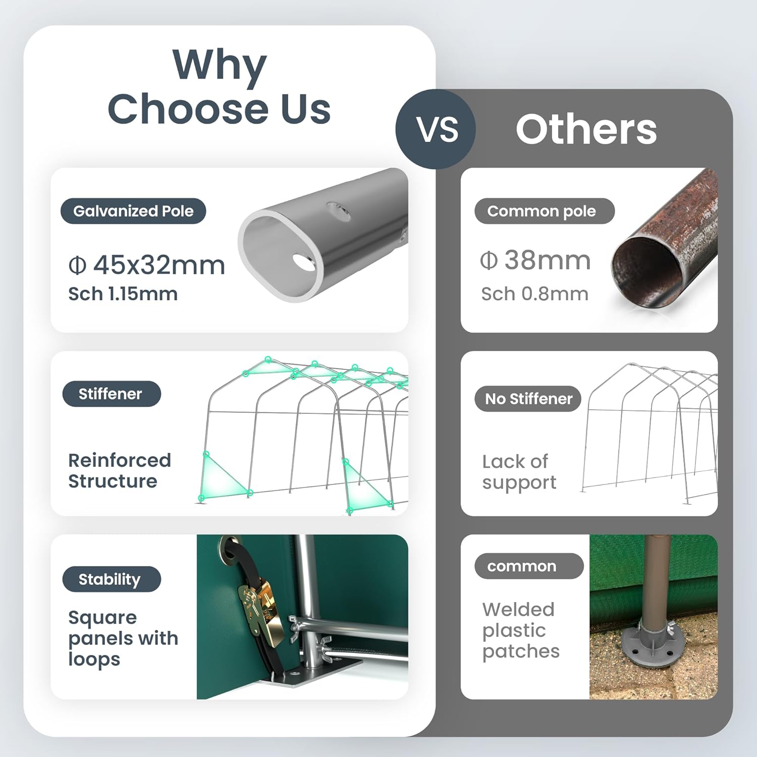 PHI VILLA Carport Review: Honest Pros & Cons Worth Buying? 4 PHI VILLA carport review,PHI VILLA carport review and rating,is PHI VILLA carport worth buying,PHI VILLA carport review pros cons,PHI VILLA carport review honest opinion,PHI VILLA carport review verdict performance test results