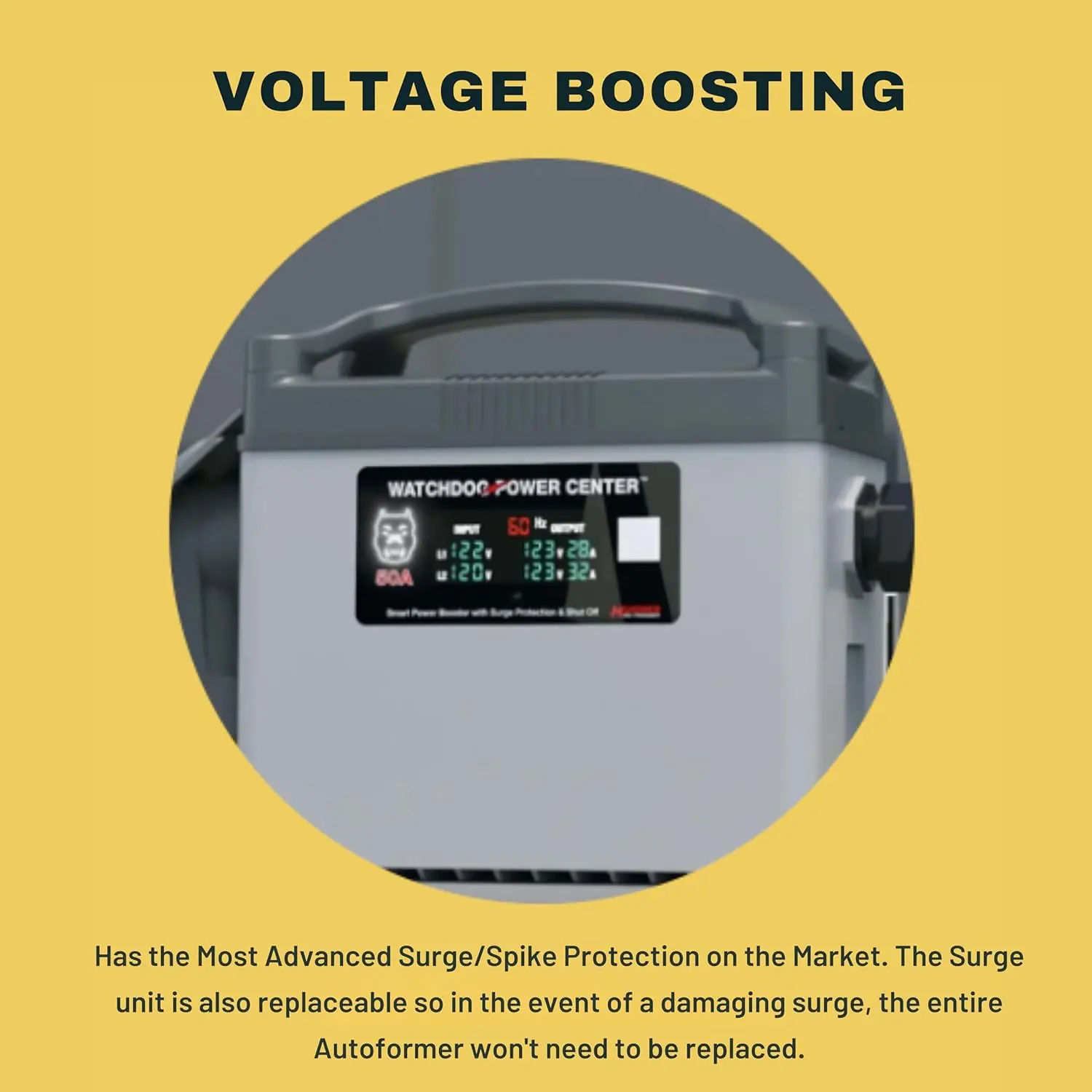 Power Watchdog WPC50A Review: Unbiased Verdict & Pros Cons 3 Power Watchdog WPC50A review, Power Watchdog WPC50A review and rating, is Power Watchdog WPC50A worth buying, Power Watchdog WPC50A review pros cons, Power Watchdog WPC50A review honest opinion, Power Watchdog WPC50A review verdict features in daily use