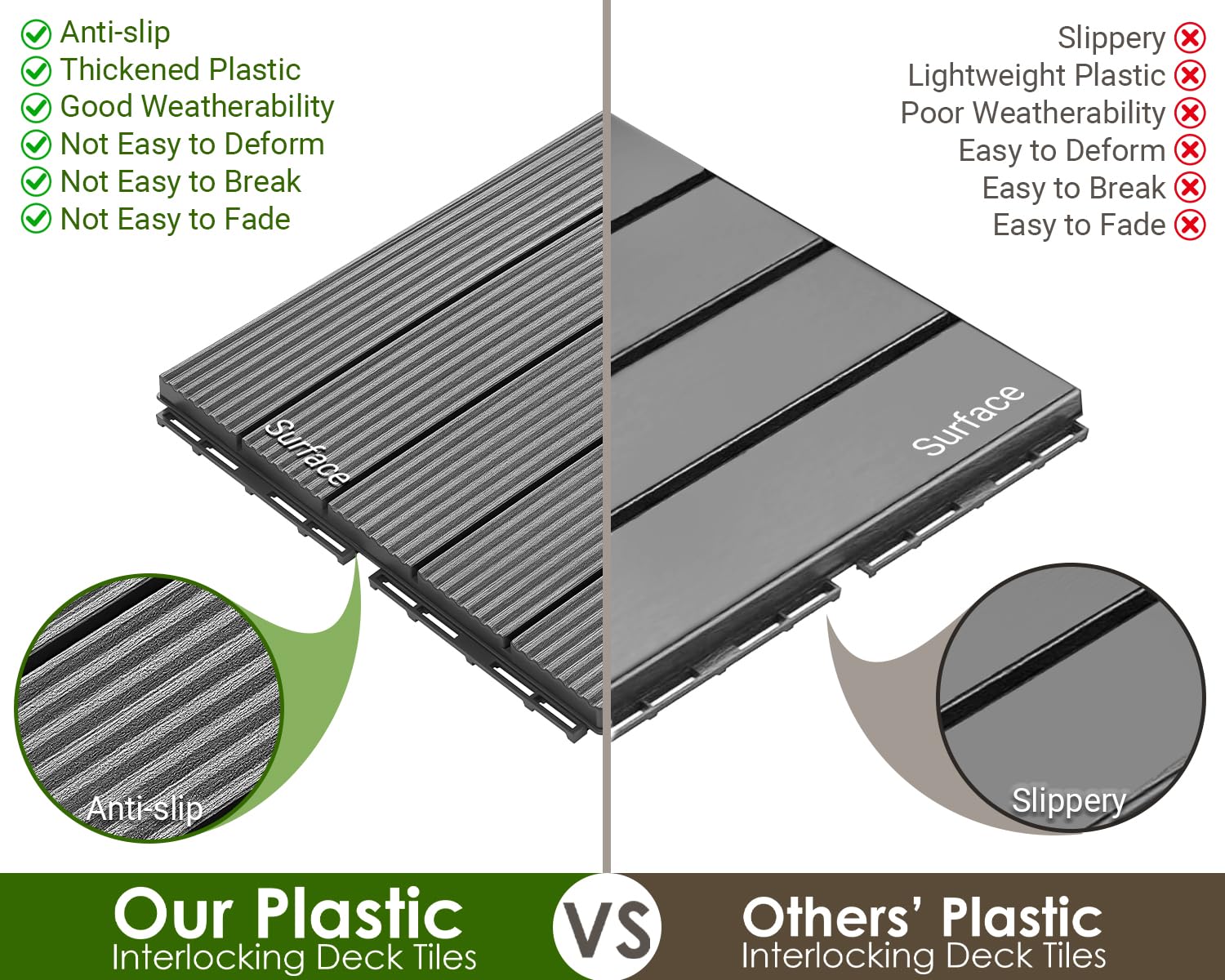 Setup and practical use guide for PrimeZone 432 PCS deck tiles review,PrimeZone interlocking deck tiles review and rating,is PrimeZone deck tiles worth buying,PrimeZone deck tiles review pros cons,PrimeZone deck tiles honest opinion,PrimeZone interlocking deck tiles review verdict