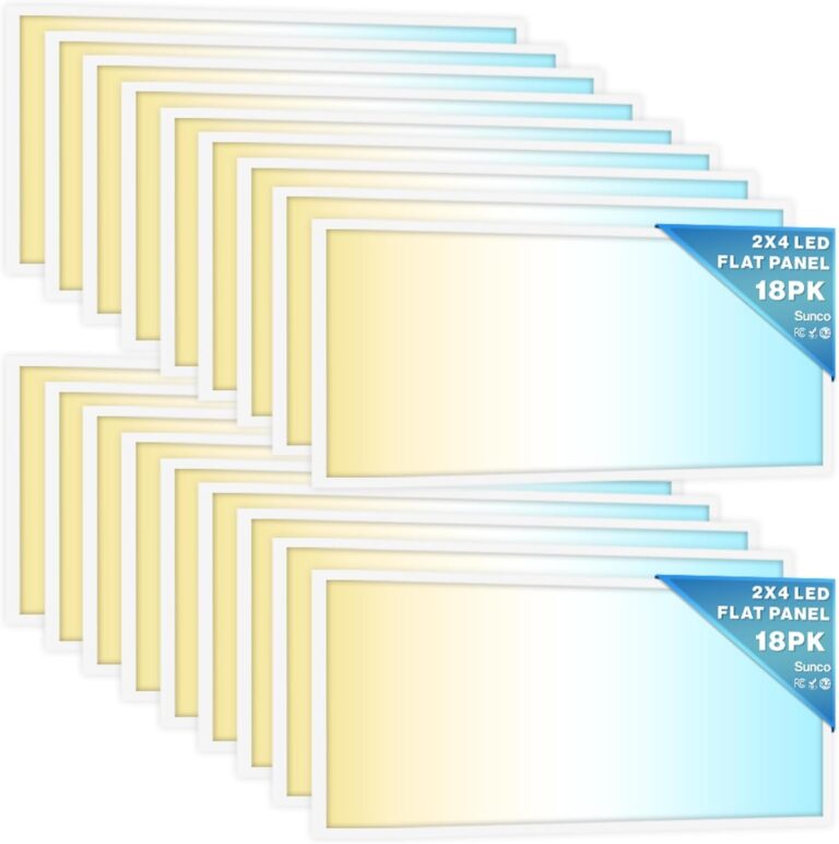 Sunco 2x4 LED Panel Review: Pros & Cons Worth Buying? 25 Image 1 of Sunco 2x4 LED panel review