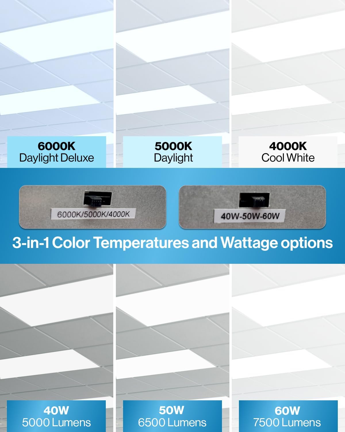Sunco 2x4 LED panel review,Sunco 2x4 LED panel review and rating,is Sunco 2x4 LED panel worth buying,Sunco 2x4 LED panel review pros cons,Sunco 2x4 LED panel review honest opinion,Sunco 2x4 LED panel review verdict unboxing and complete package contents