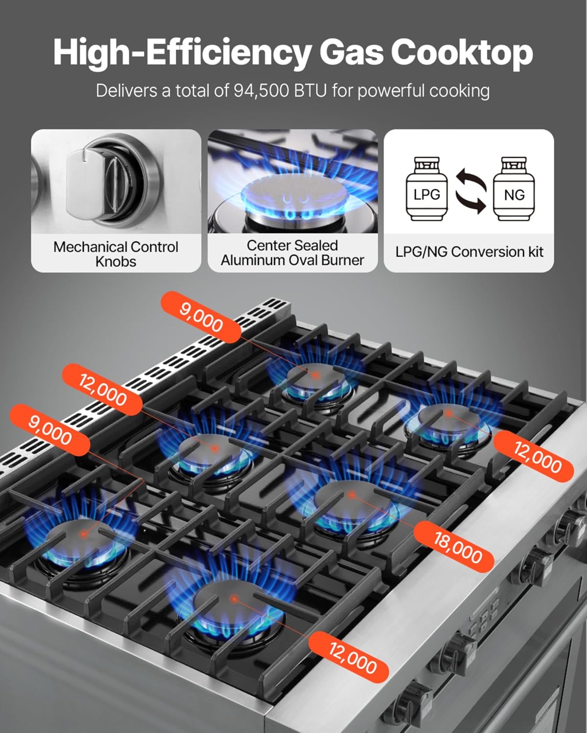 VEVOR Gas Range Oven Review: Honest Pros & Cons 3 Setting up the VEVOR gas range oven review,VEVOR gas range oven review and rating,is VEVOR gas range oven worth buying,VEVOR gas range oven review pros cons,VEVOR gas range oven review honest opinion,VEVOR gas range oven review verdict