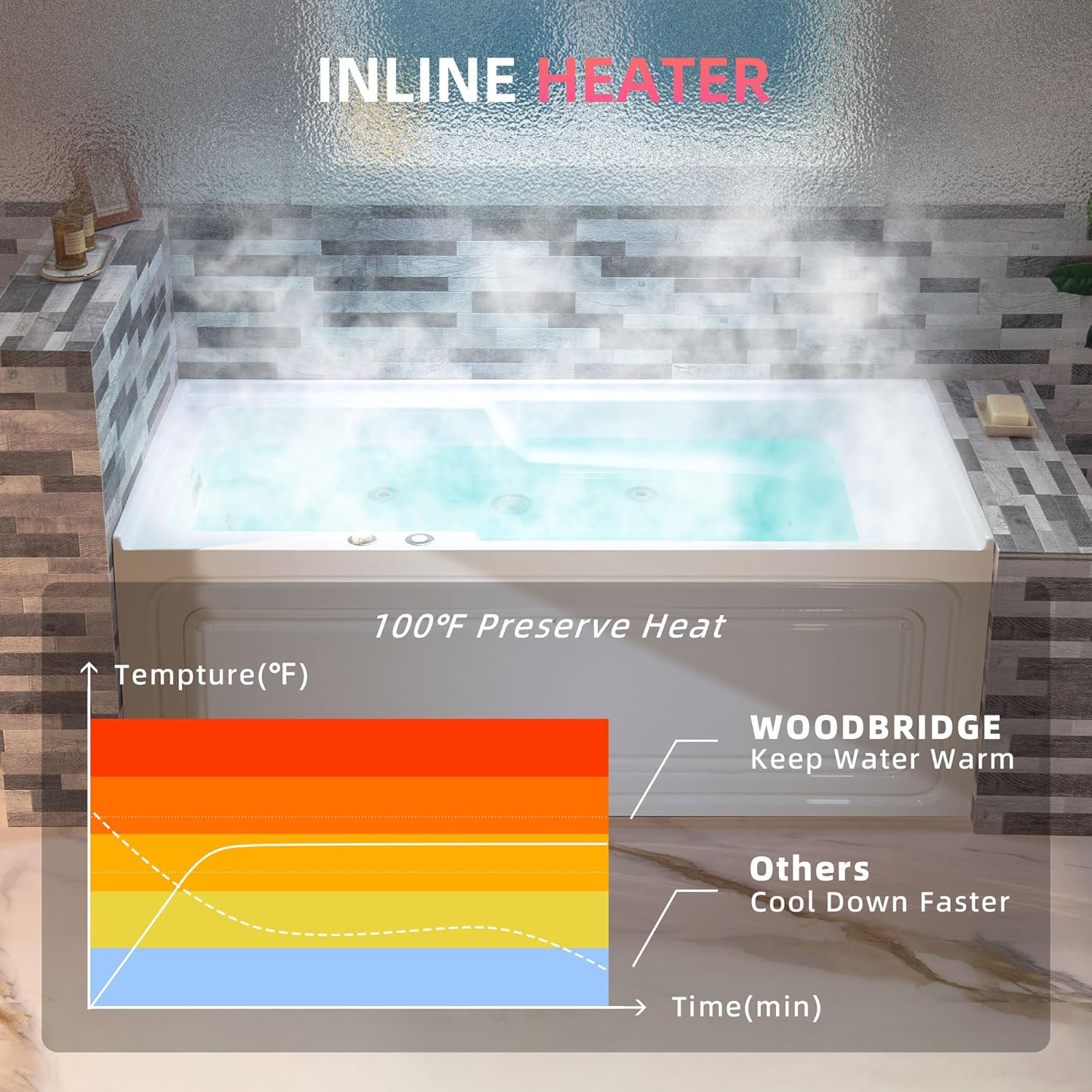 WOODBRIDGE whirlpool tub review: Expert Pros & Cons 4 Setup and practical use guide for WOODBRIDGE whirlpool tub review,WOODBRIDGE jetted tub review and rating,is WOODBRIDGE alcove tub worth buying,WOODBRIDGE 60 inch bathtub review pros cons,WOODBRIDGE heated tub review honest opinion,WOODBRIDGE BS6030L review verdict