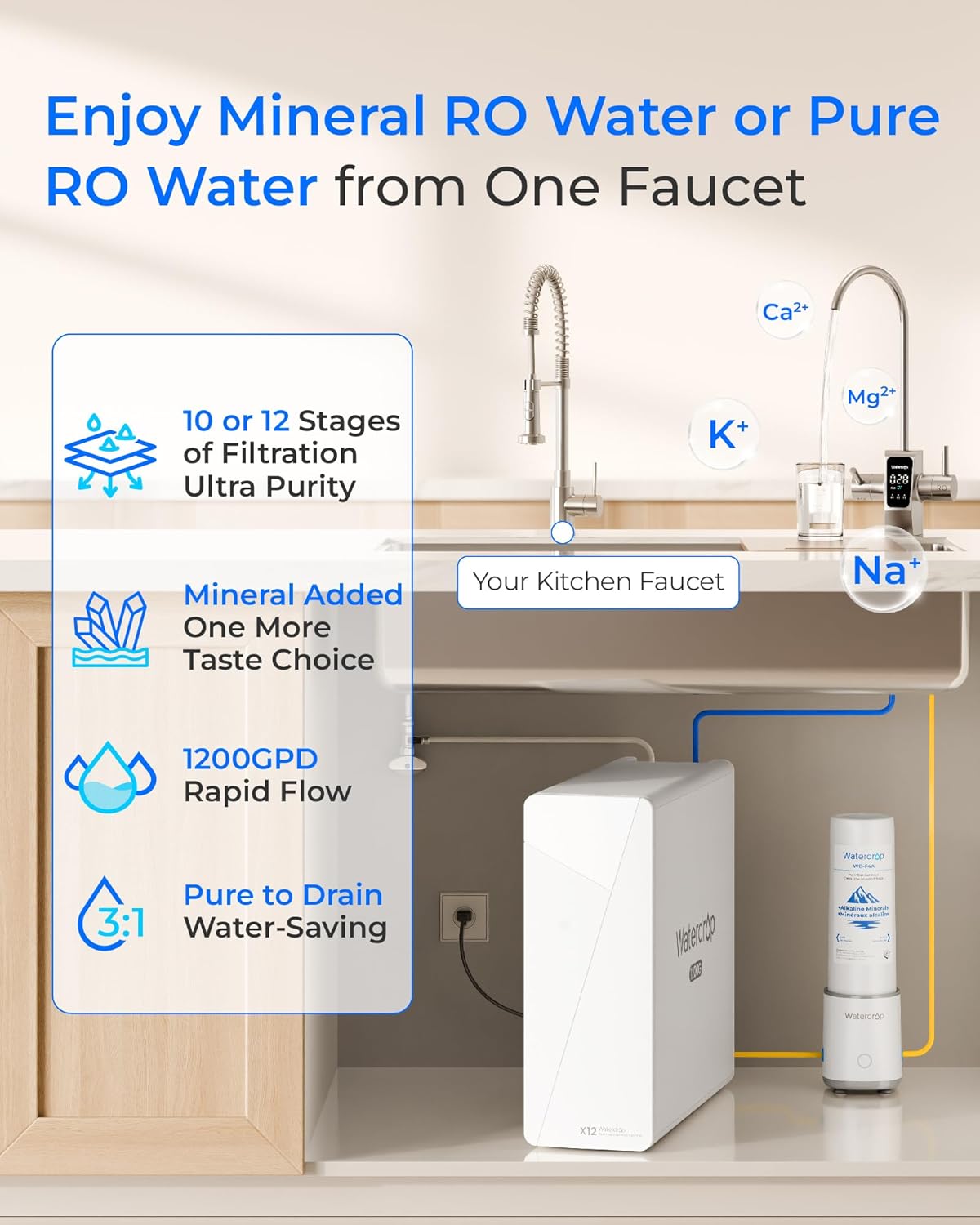 Waterdrop X12-Plus review,Waterdrop X12-Plus review and rating,is Waterdrop X12-Plus worth buying,Waterdrop X12-Plus review pros cons,Waterdrop X12-Plus review honest opinion,Waterdrop X12-Plus review verdict unboxing and complete package contents