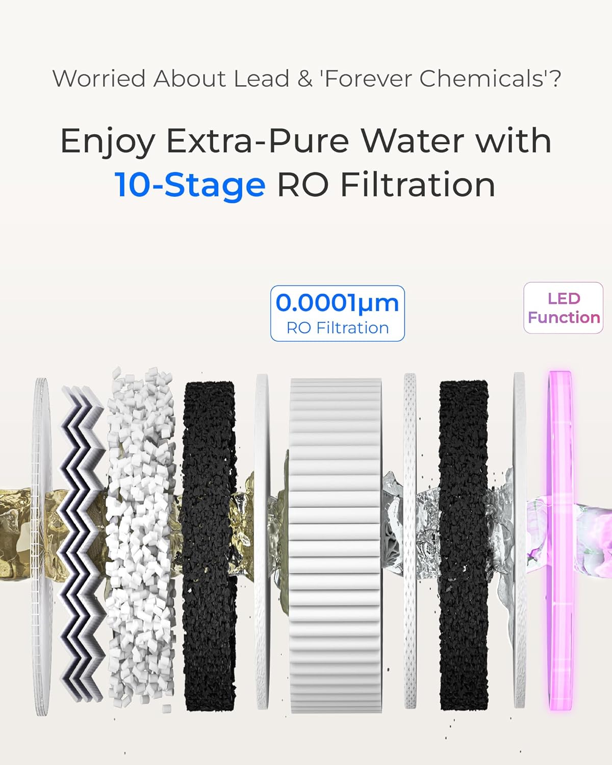 Waterdrop X12-Plus review,Waterdrop X12-Plus review and rating,is Waterdrop X12-Plus worth buying,Waterdrop X12-Plus review pros cons,Waterdrop X12-Plus review honest opinion,Waterdrop X12-Plus review verdict performance testing and real-world results