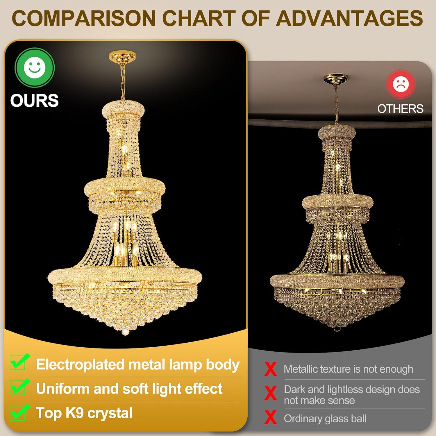 With Light Forward chandelier review,With Light Forward chandelier review and rating,is With Light Forward chandelier worth buying,With Light Forward chandelier review pros cons,With Light Forward chandelier review honest opinion,With Light Forward chandelier review verdict — performance test results