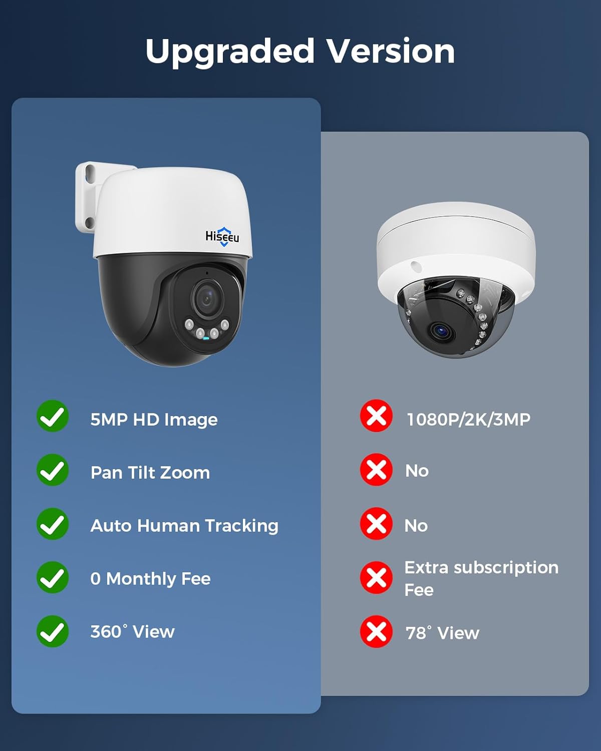 hiseeu 5mp ptz camera review,hiseeu 5mp ptz camera review and rating,is hiseeu 5mp ptz camera worth buying,hiseeu 5mp ptz camera review pros cons,hiseeu 5mp ptz camera review honest opinion,hiseeu 5mp ptz camera review verdict compared against top alternatives