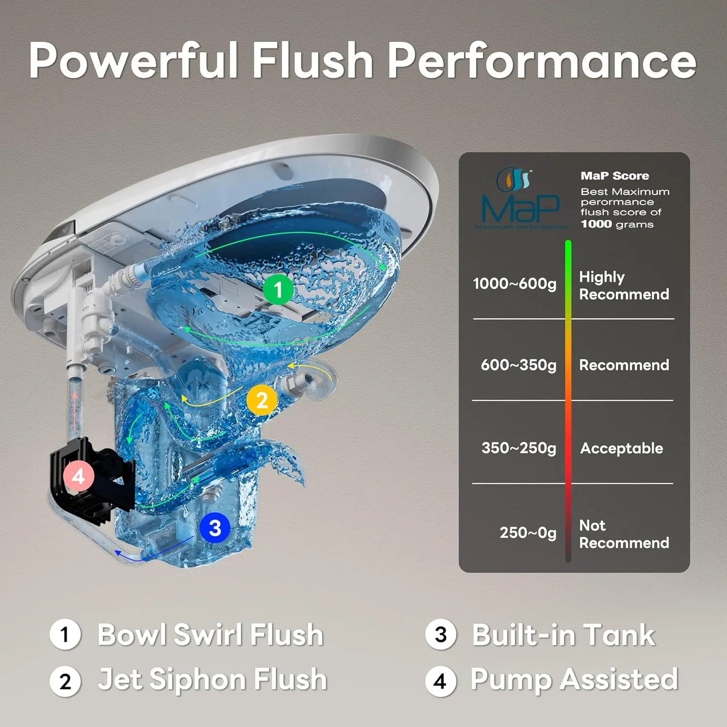 CANEST Smart Toilet Review: Pros & Cons, Worth Buying? 3 CANEST smart toilet review, CANEST smart toilet review and rating, is CANEST smart toilet worth buying, CANEST smart toilet review pros cons, CANEST smart toilet review honest opinion, CANEST TC-500PRO review verdict performance results — claims verified against real-world testing