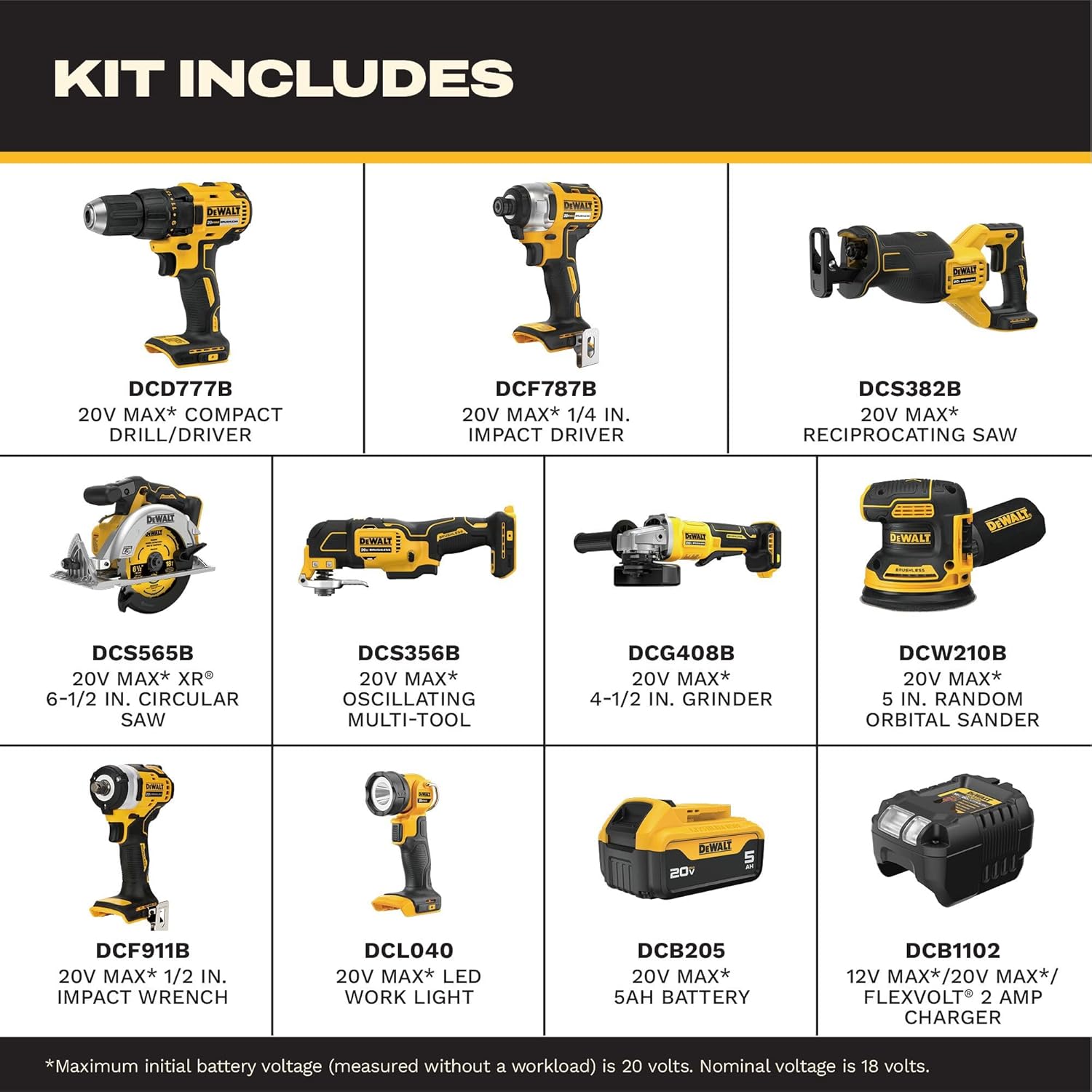DEWALT DCK921P1 Review: Honest Pros & Cons Worth Buying? 2 DEWALT DCK921P1 review,DEWALT DCK921P1 review and rating,is DEWALT DCK921P1 worth buying,DEWALT DCK921P1 review pros cons,DEWALT DCK921P1 review honest opinion,DEWALT DCK921P1 review verdict testing methodology and evaluation criteria