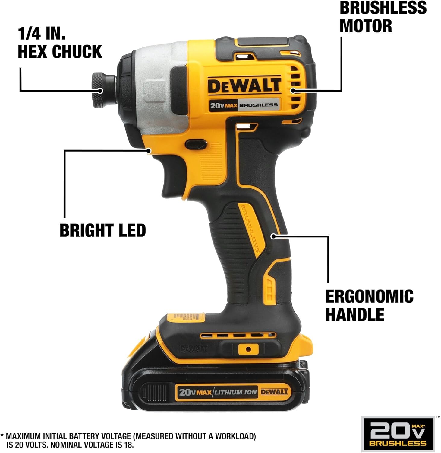 DEWALT DCK921P1 Review: Honest Pros & Cons Worth Buying? 3 DEWALT DCK921P1 review,DEWALT DCK921P1 review and rating,is DEWALT DCK921P1 worth buying,DEWALT DCK921P1 review pros cons,DEWALT DCK921P1 review honest opinion,DEWALT DCK921P1 review verdict performance results — claims verified against real-world testing