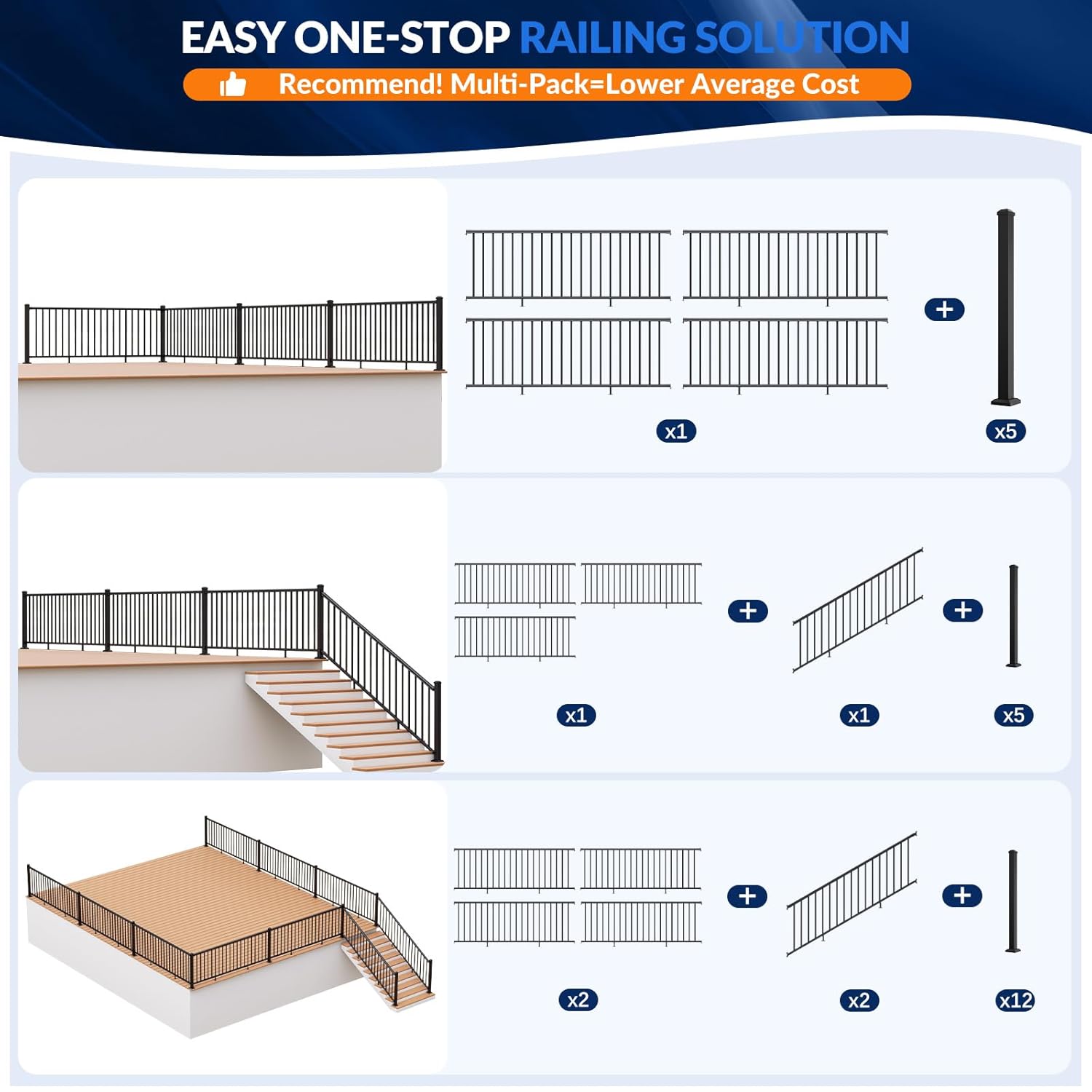Egadis Deck Railing Kit Review: Pros & Cons Worth Buying? 3 Step-by-step guide for Egadis deck railing kit review,Egadis railing system review and rating,is Egadis railing kit worth buying,Egadis aluminum railing review pros cons,Egadis modular railing review honest opinion,Egadis deck railing kit review verdict - complete tutorial