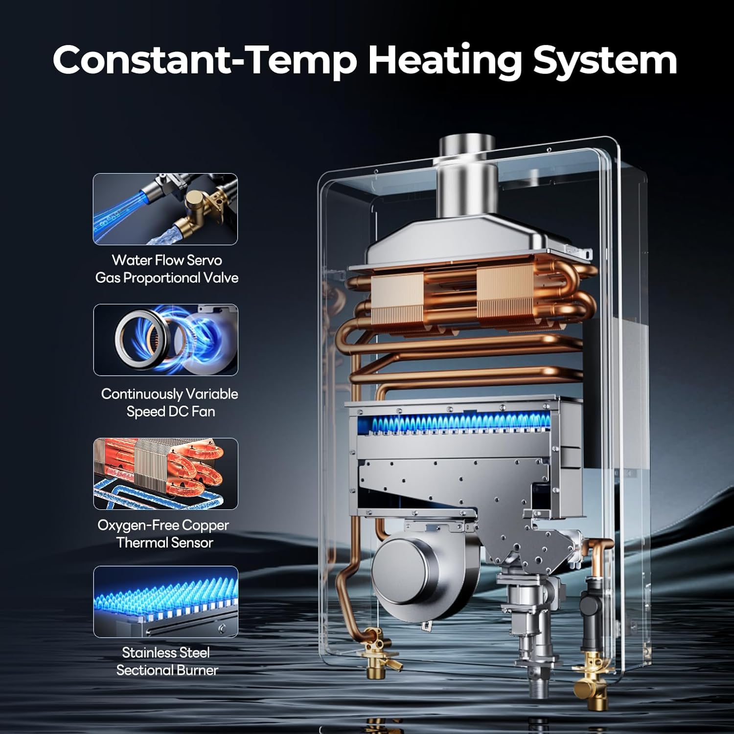 FOGATTI Tankless Water Heater Review: Pros & Cons 3 Step-by-step guide for FOGATTI tankless water heater review complete tutorial